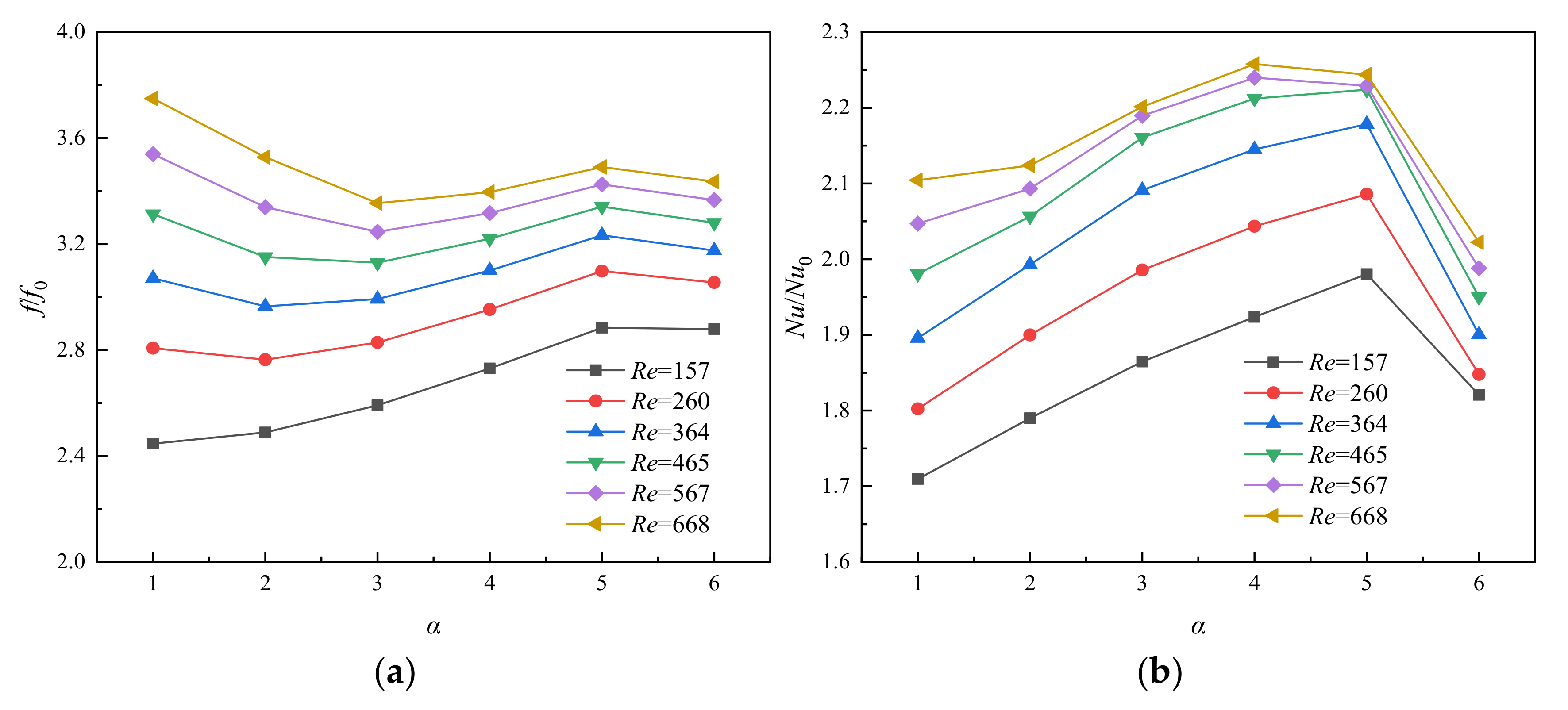 Entropy 23 01482 g005