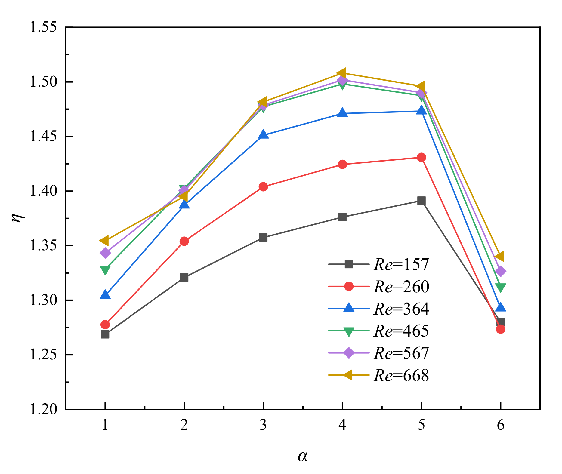 Entropy 23 01482 g007