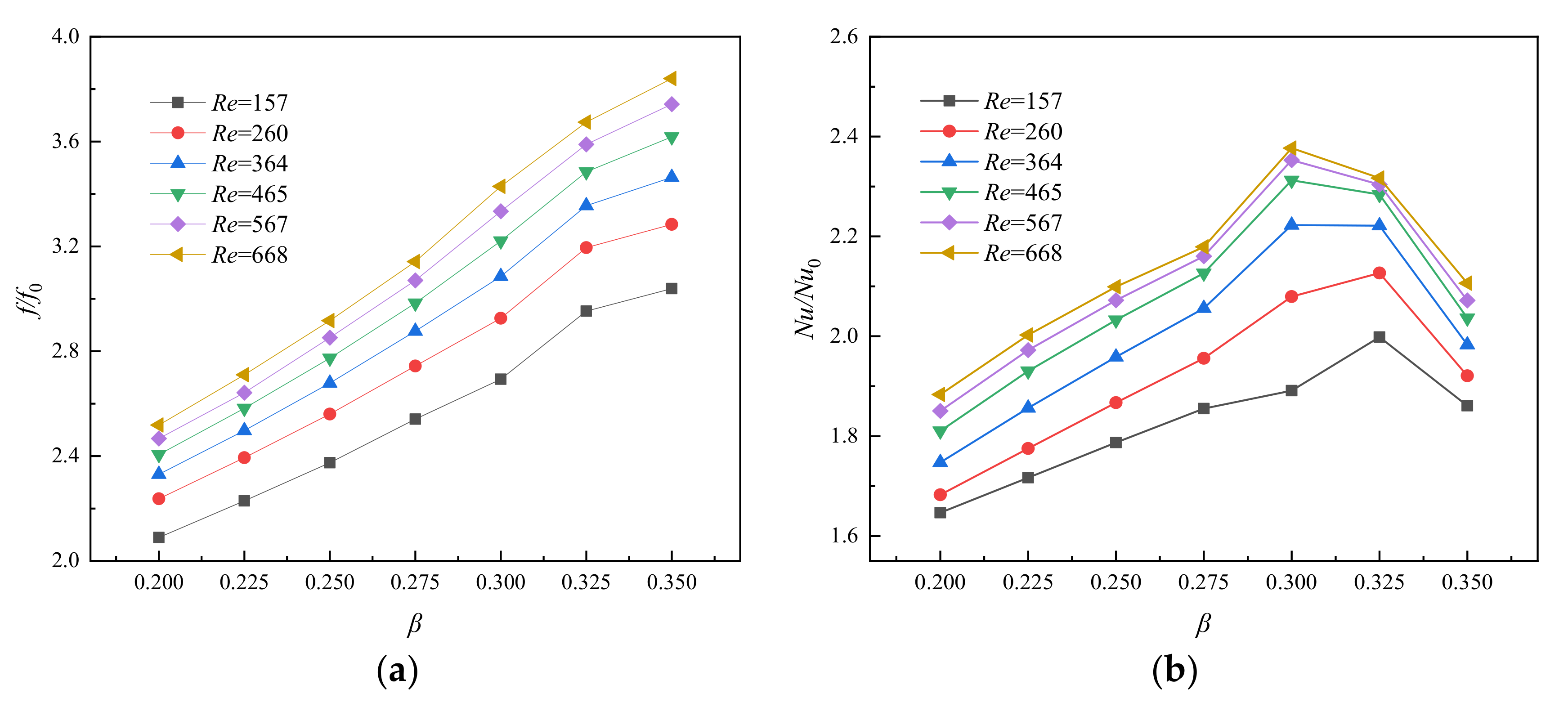 Entropy 23 01482 g008