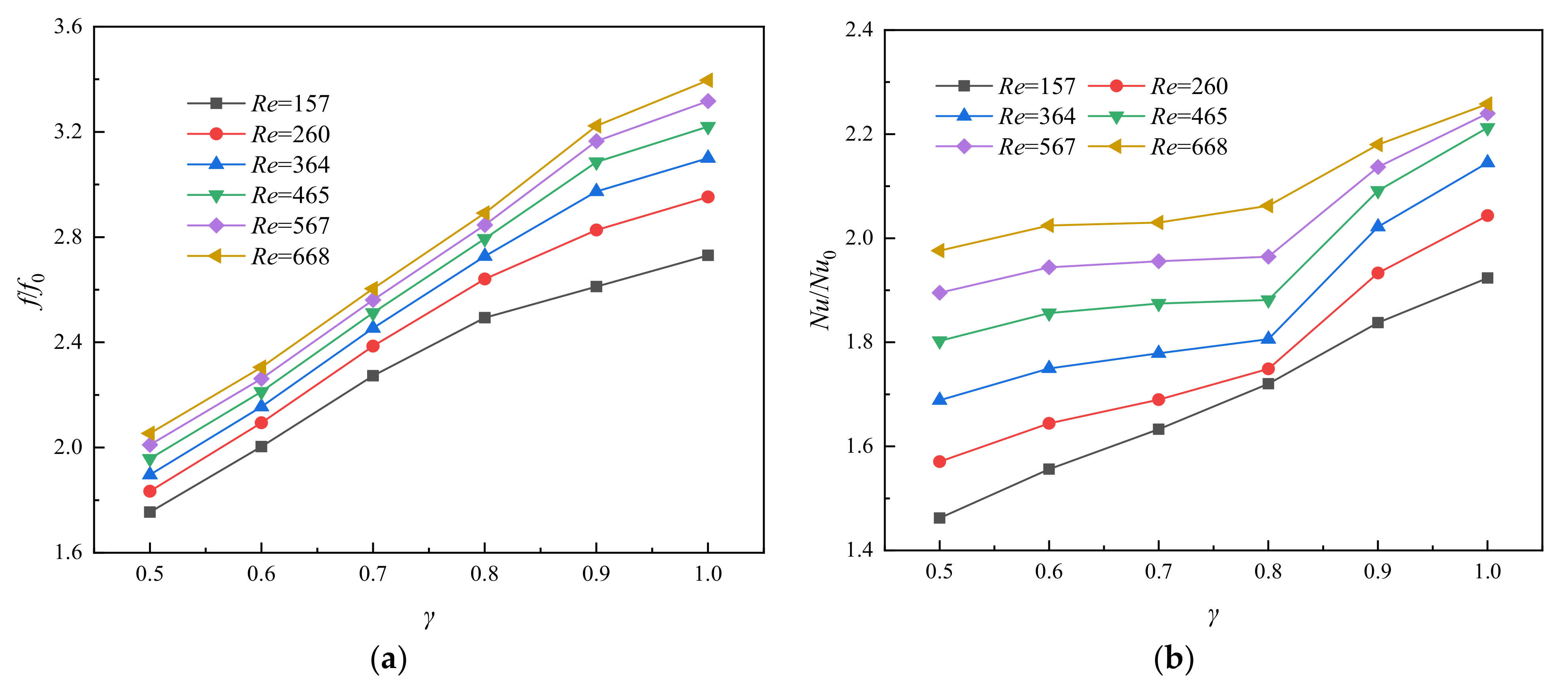 Entropy 23 01482 g011