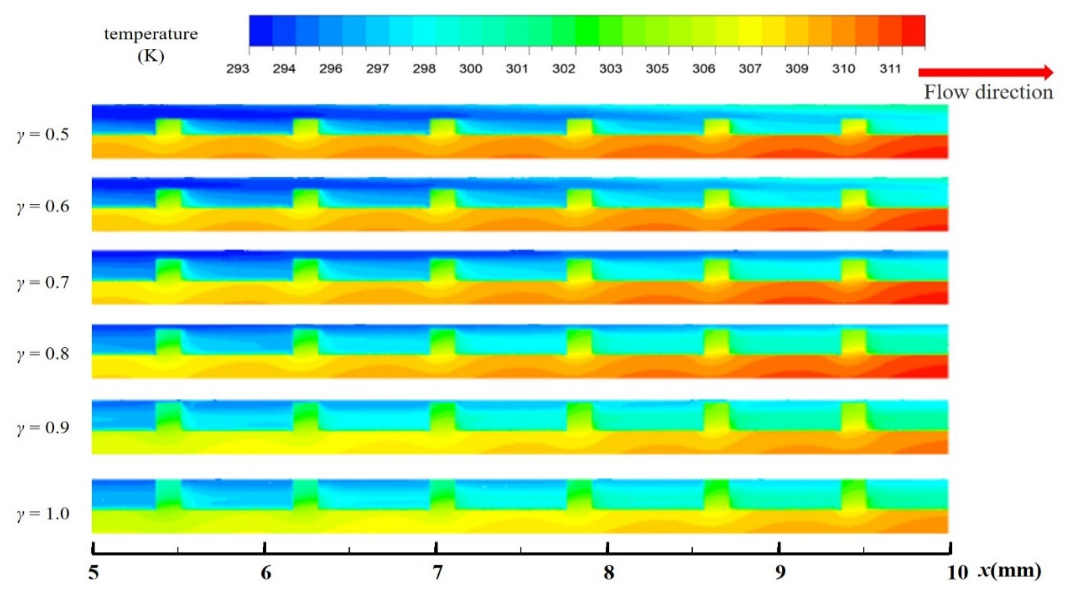 Entropy 23 01482 g012