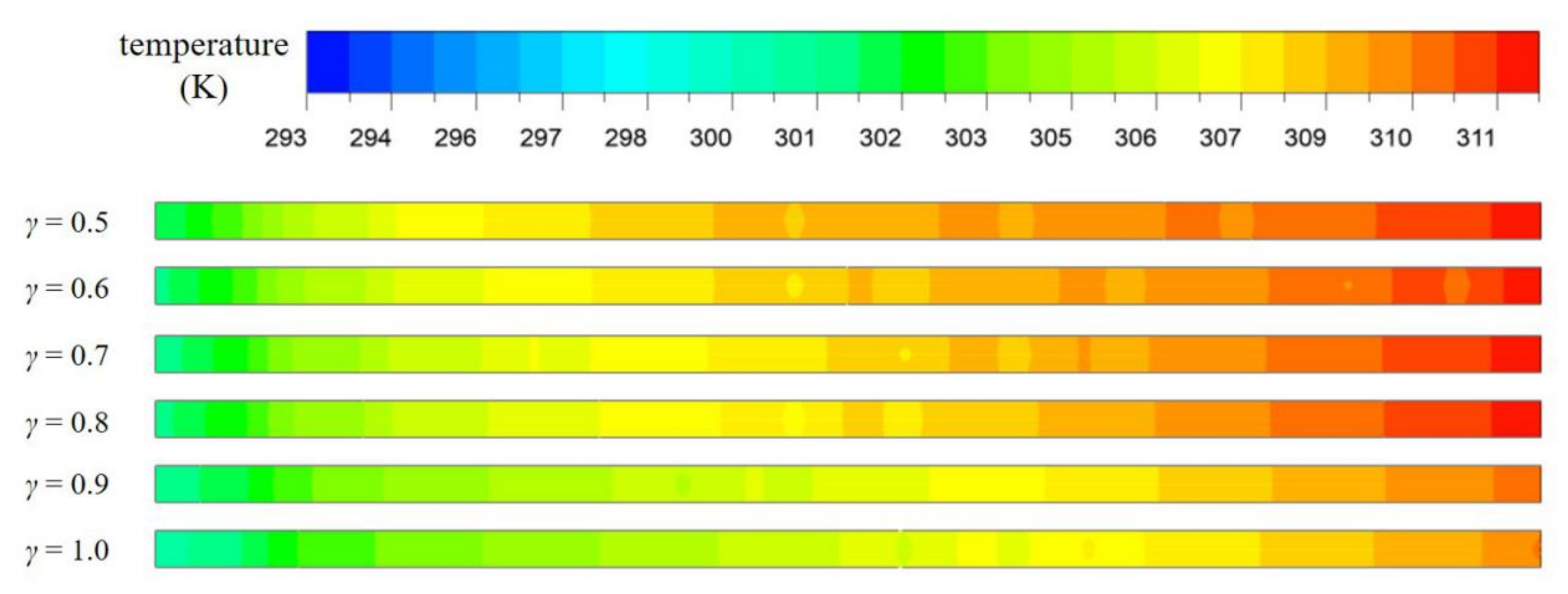 Entropy 23 01482 g013