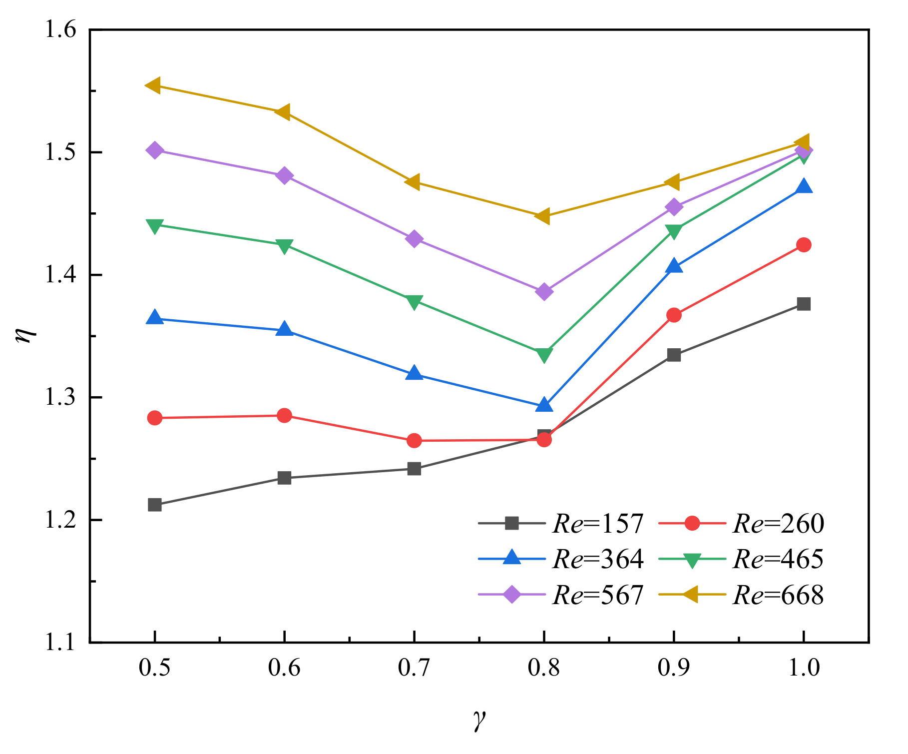 Entropy 23 01482 g014