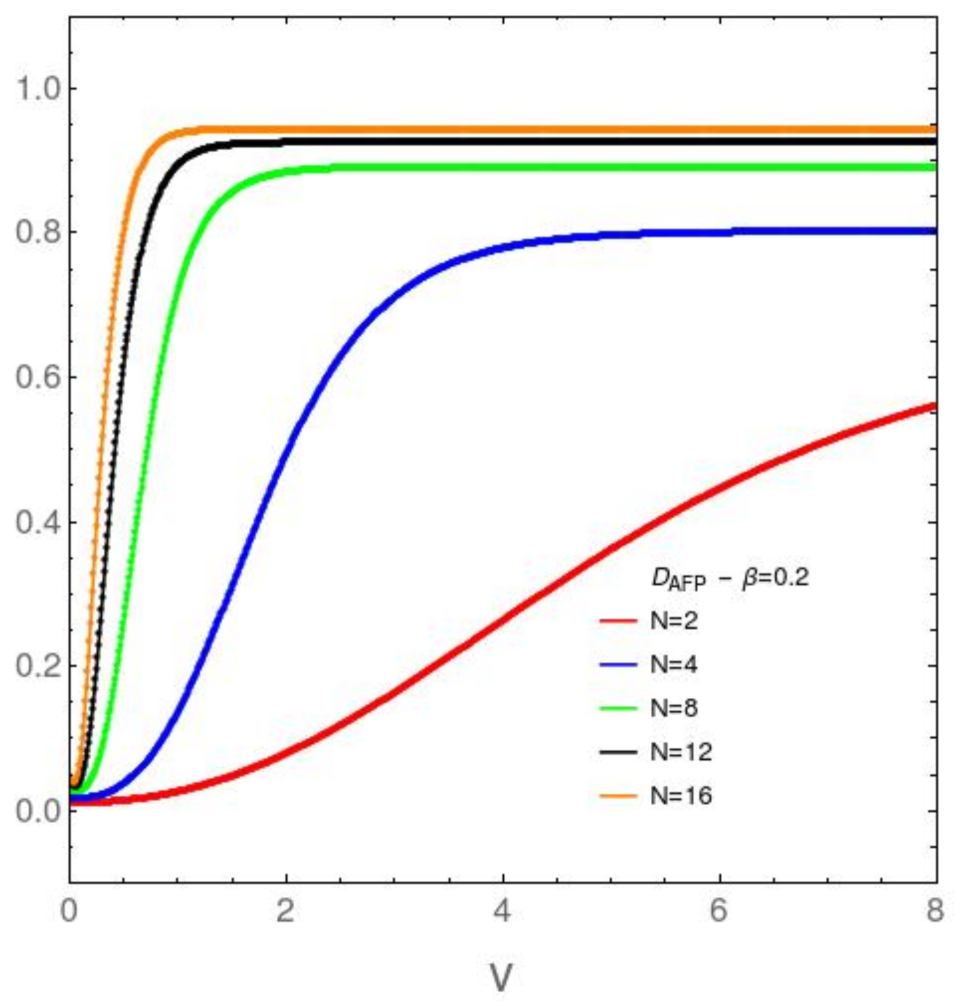 Entropy 23 01488 g003 Entropy 23 01488 g003