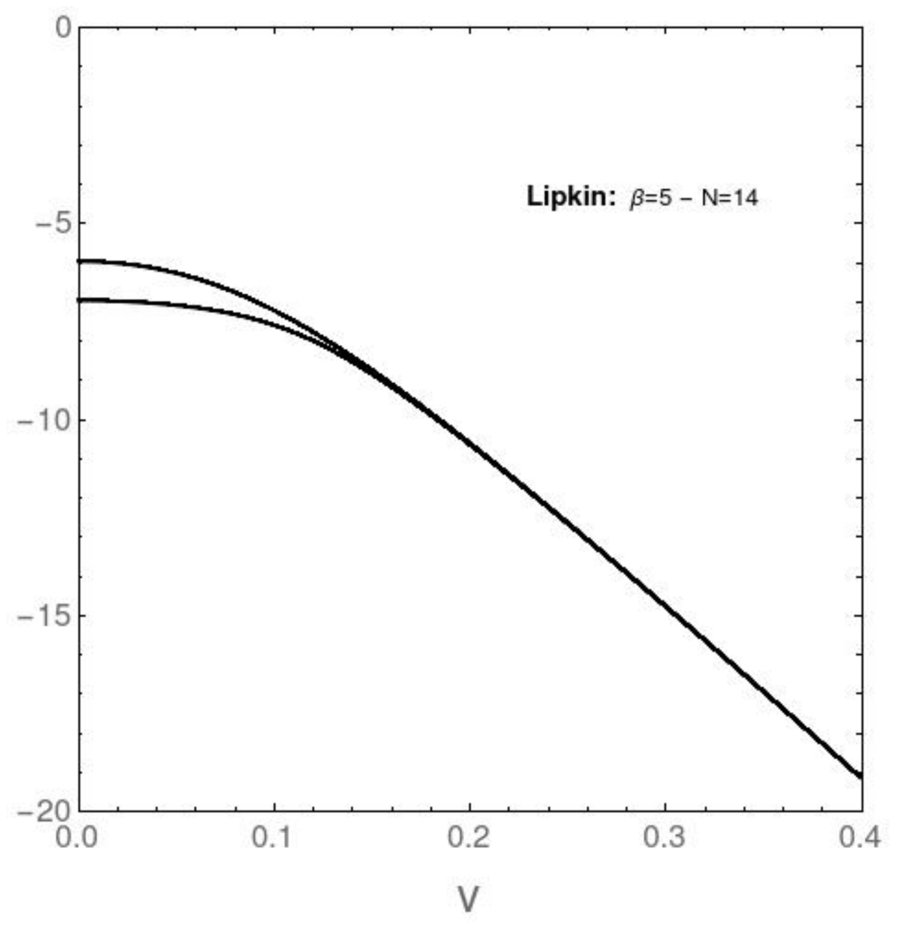 Entropy 23 01488 g010 Entropy 23 01488 g010