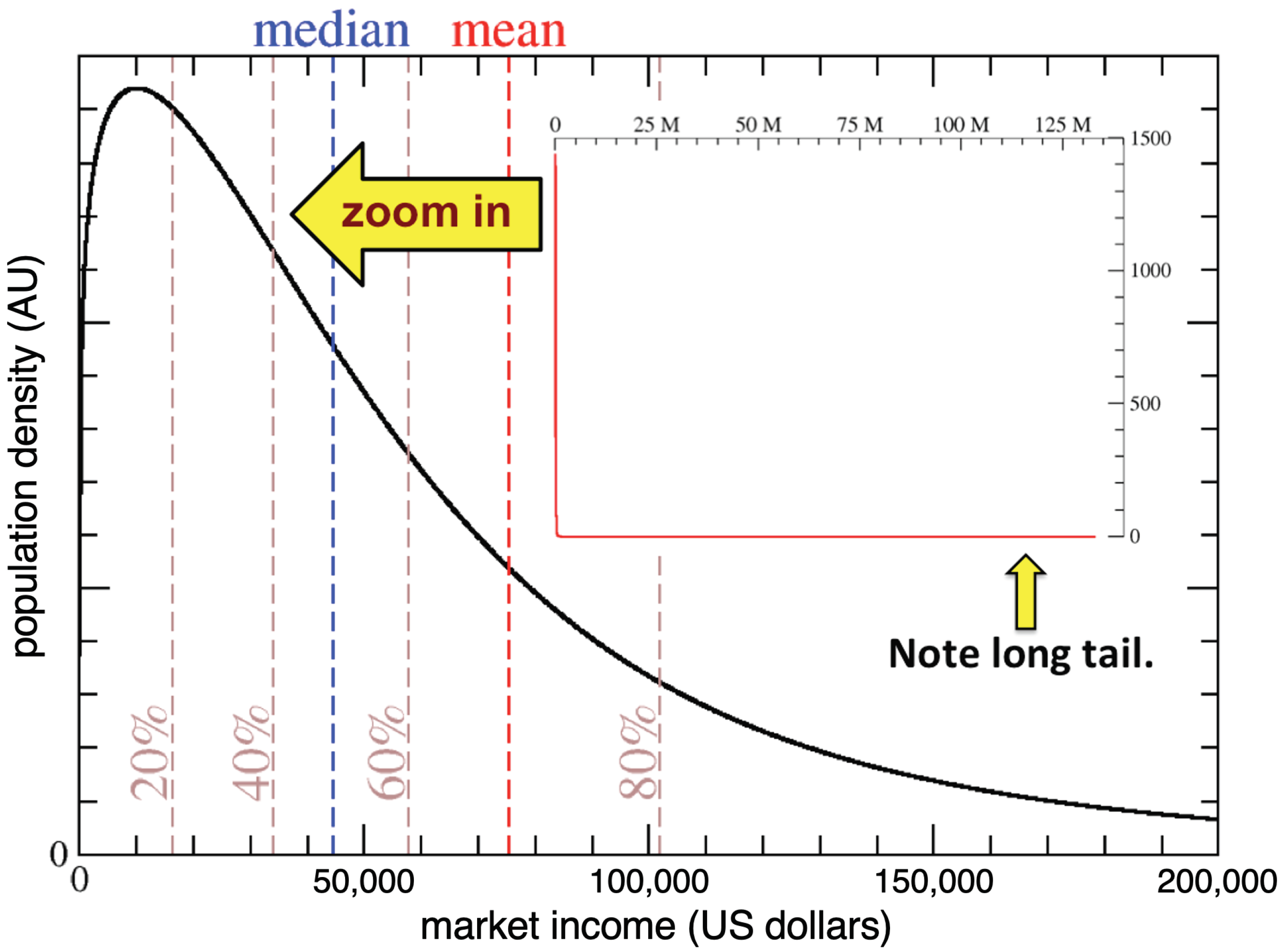 Entropy 23 01492 g001