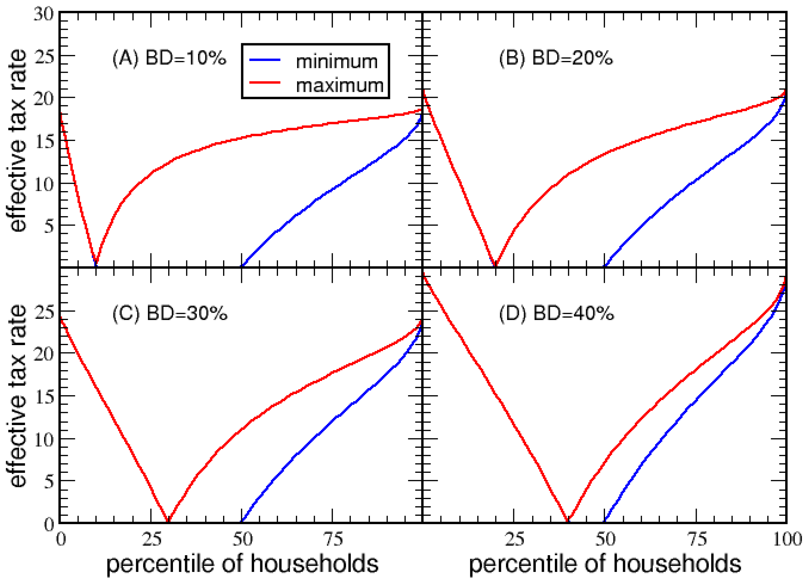 Entropy 23 01492 g004