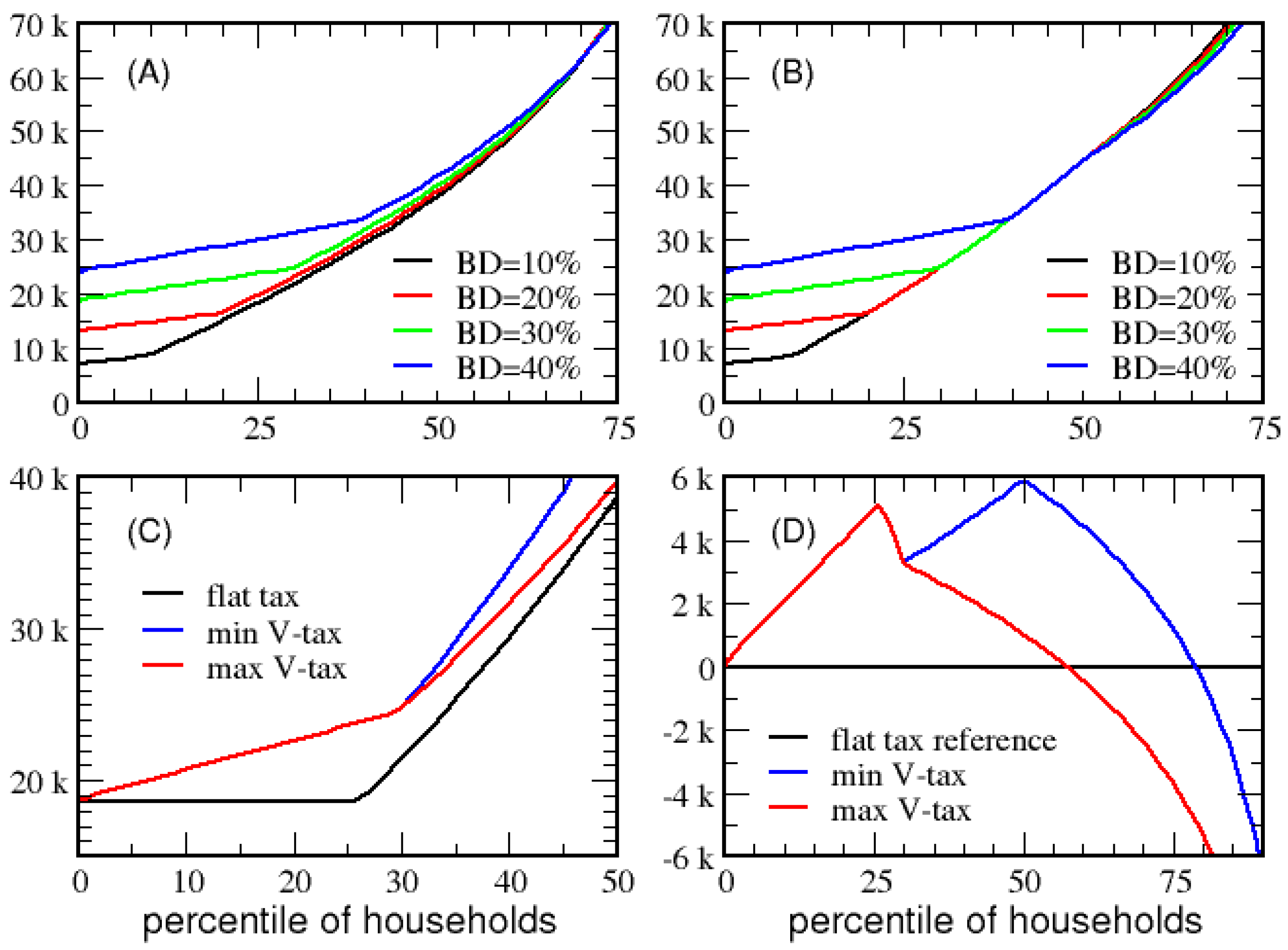 Entropy 23 01492 g006