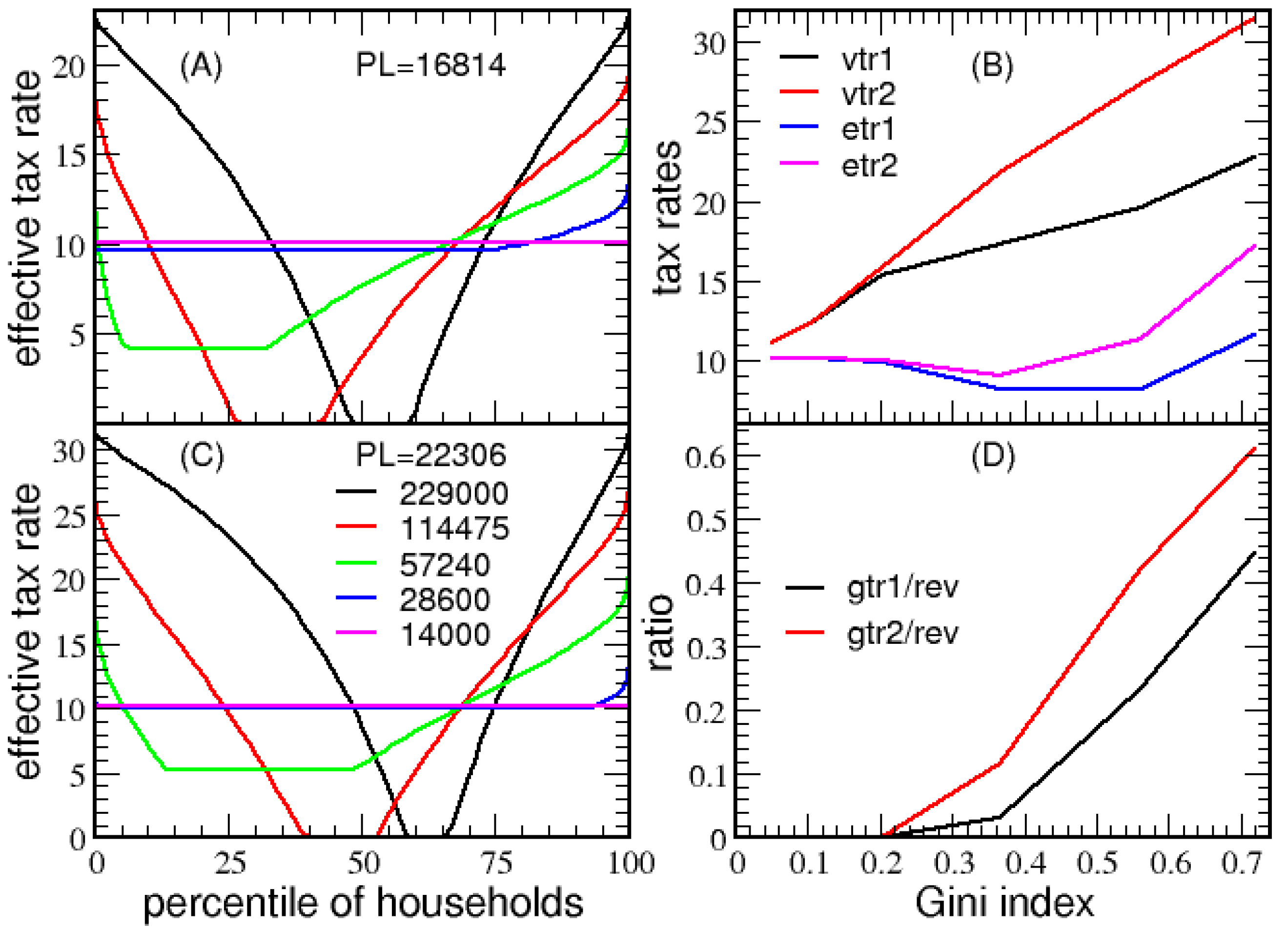 Entropy 23 01492 g008