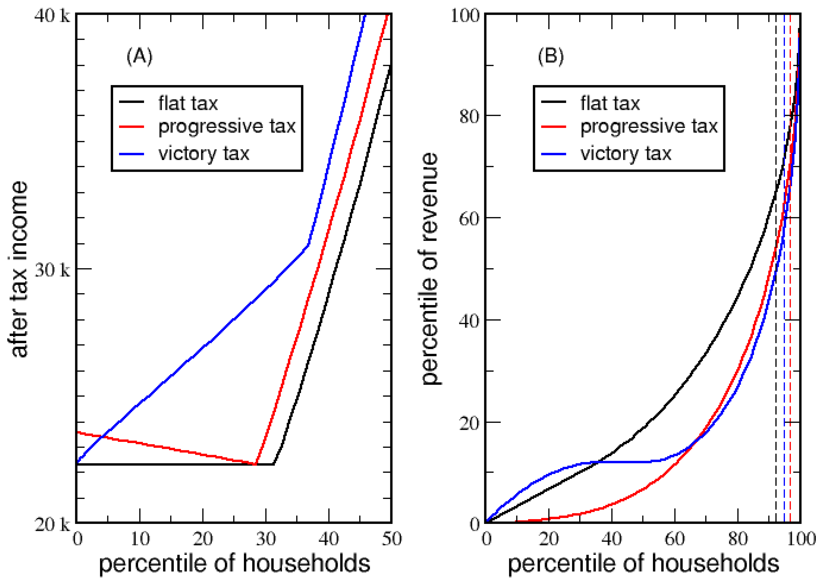 Entropy 23 01492 g009