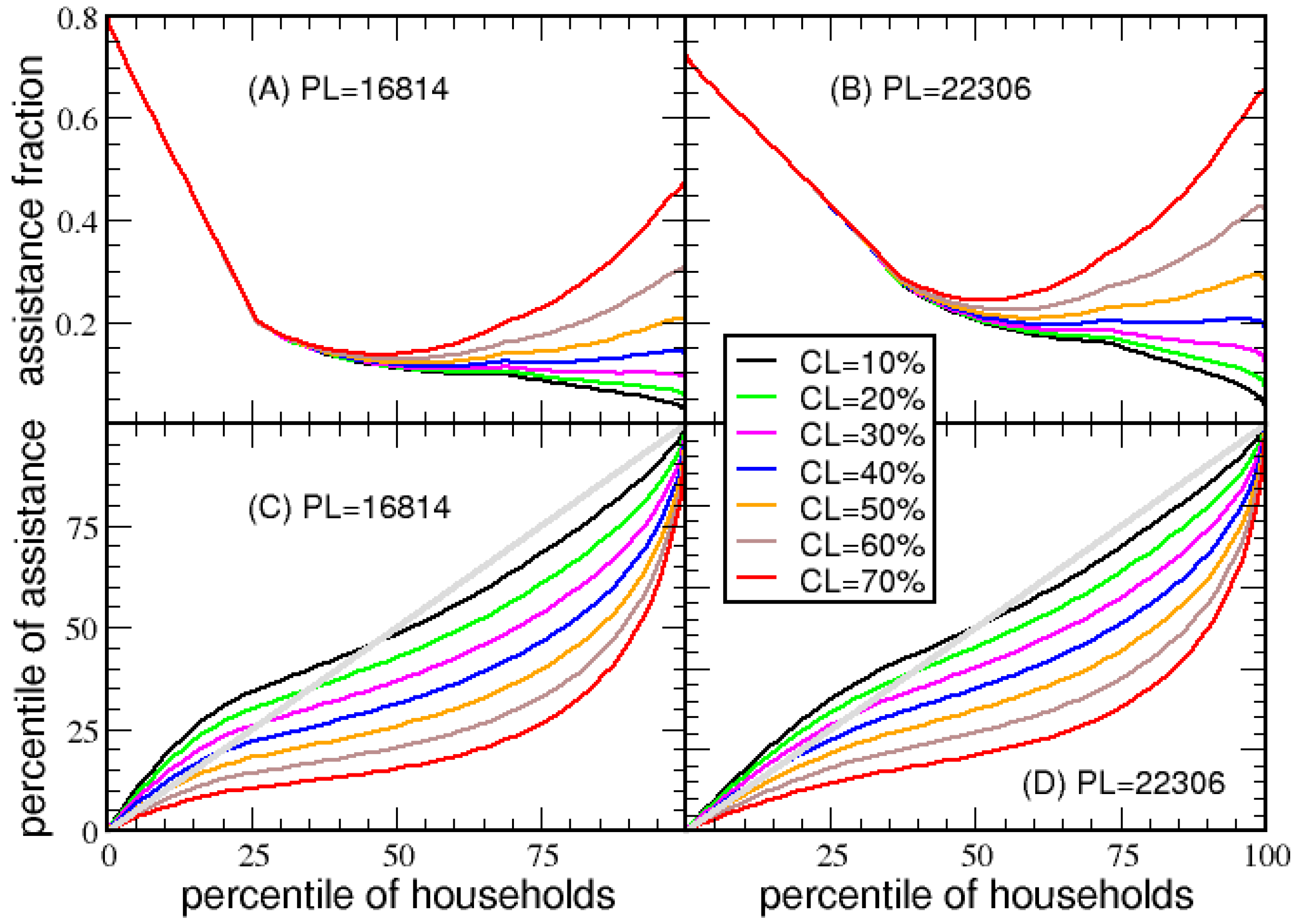 Entropy 23 01492 g011