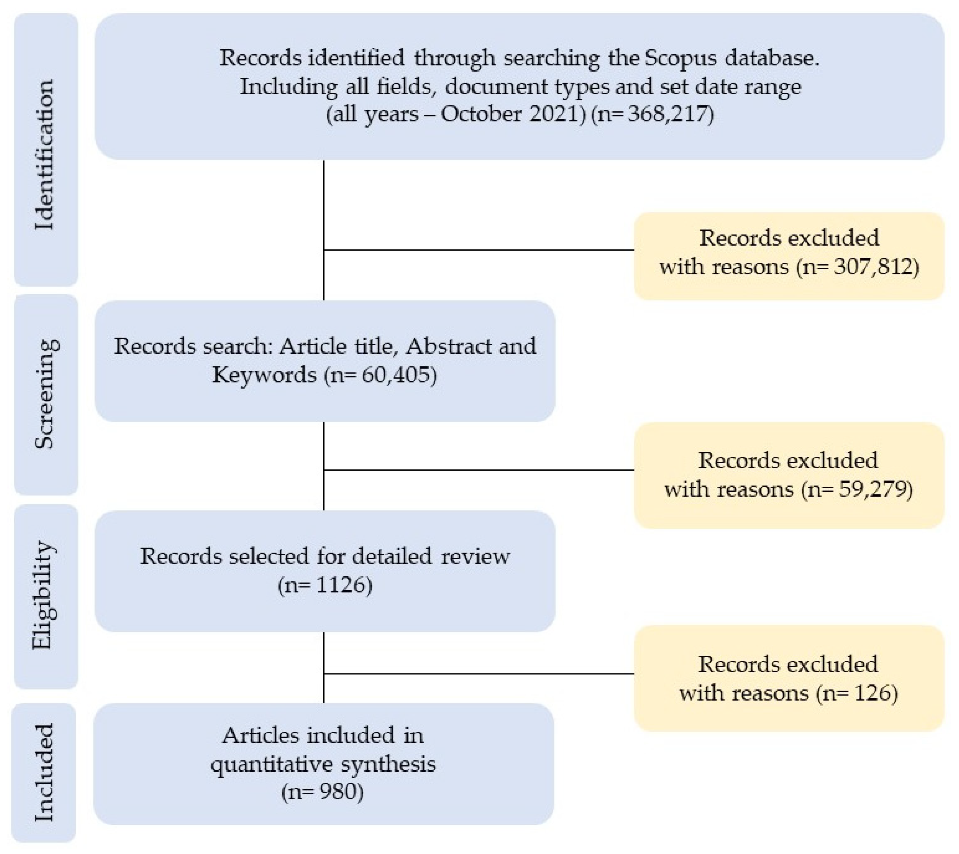 Entropy 23 01493 g001