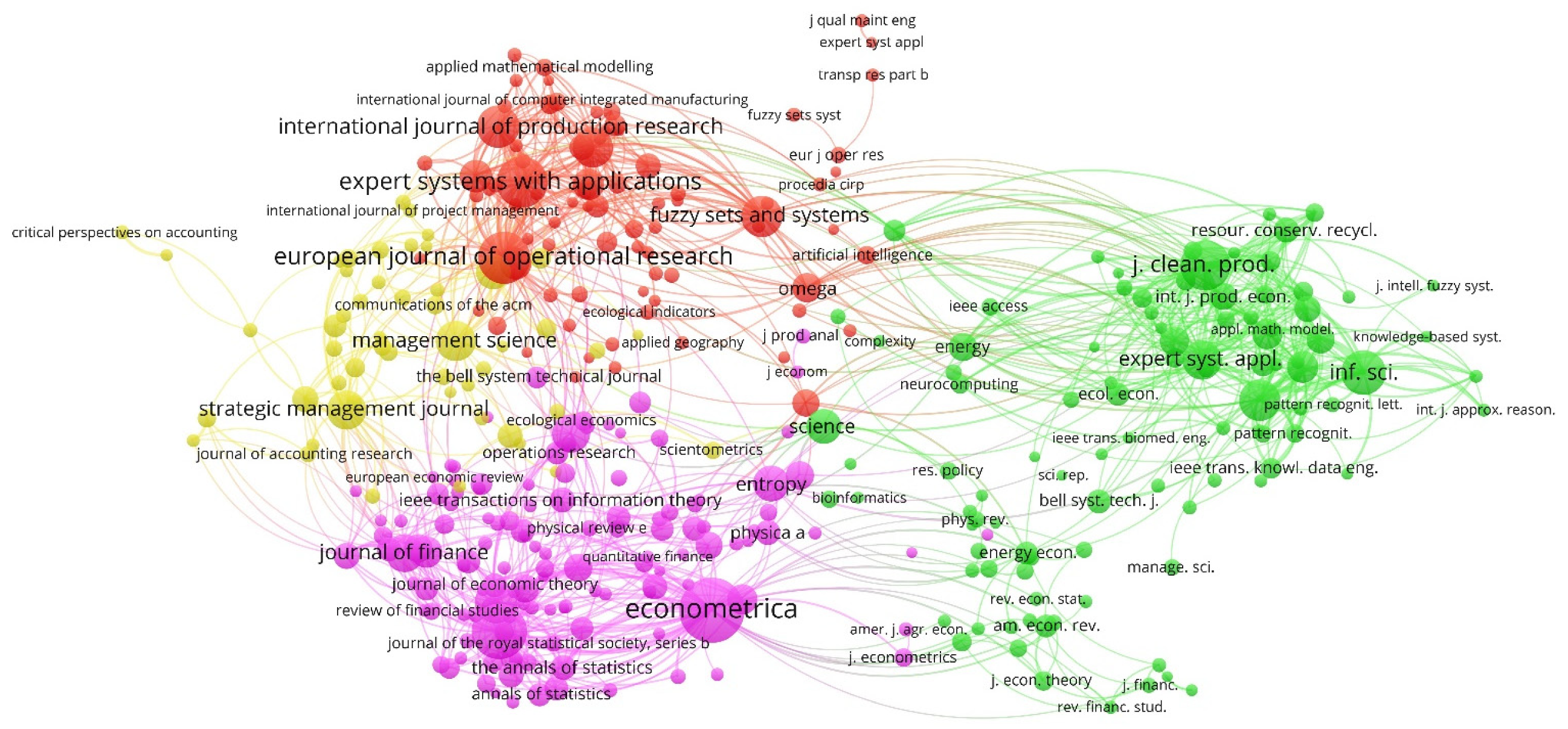Entropy 23 01493 g003