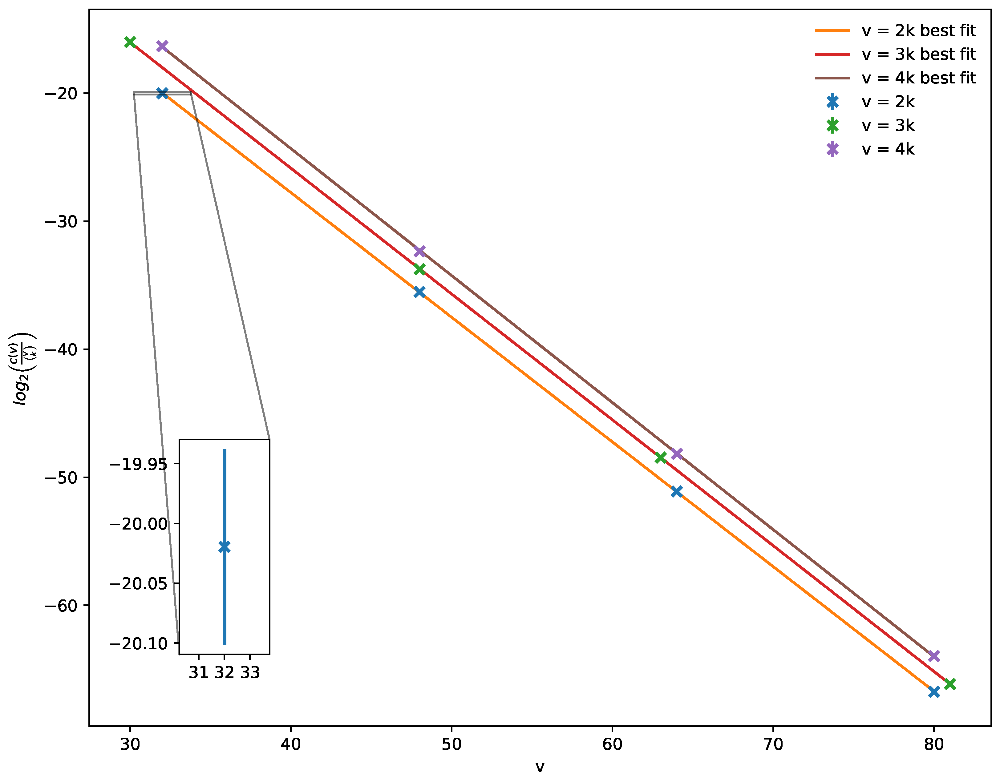 Entropy 23 01494 g005 Entropy 23 01494 g005