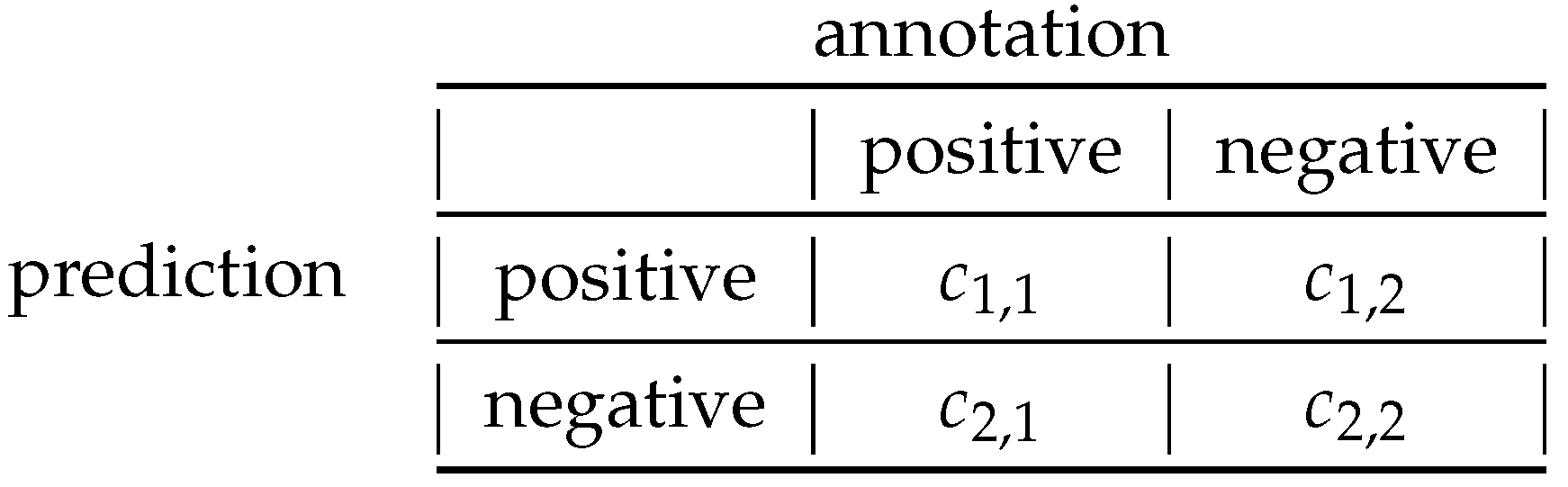 Entropy 23 01502 g002 Entropy 23 01502 g002