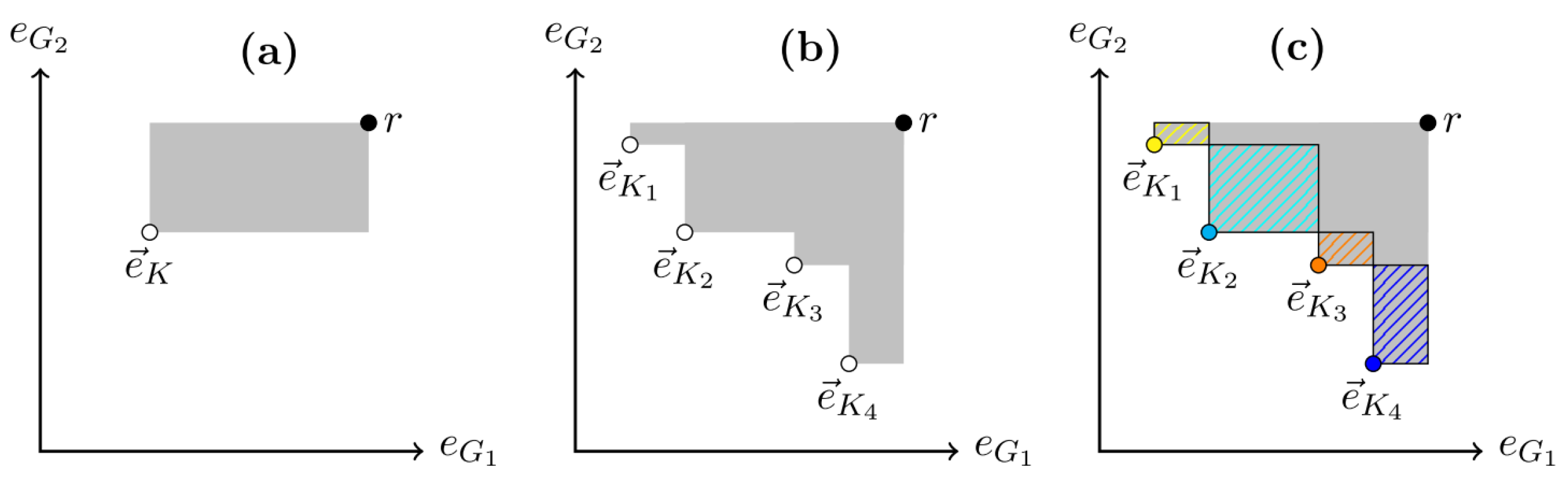 Entropy 23 01502 g004 Entropy 23 01502 g004
