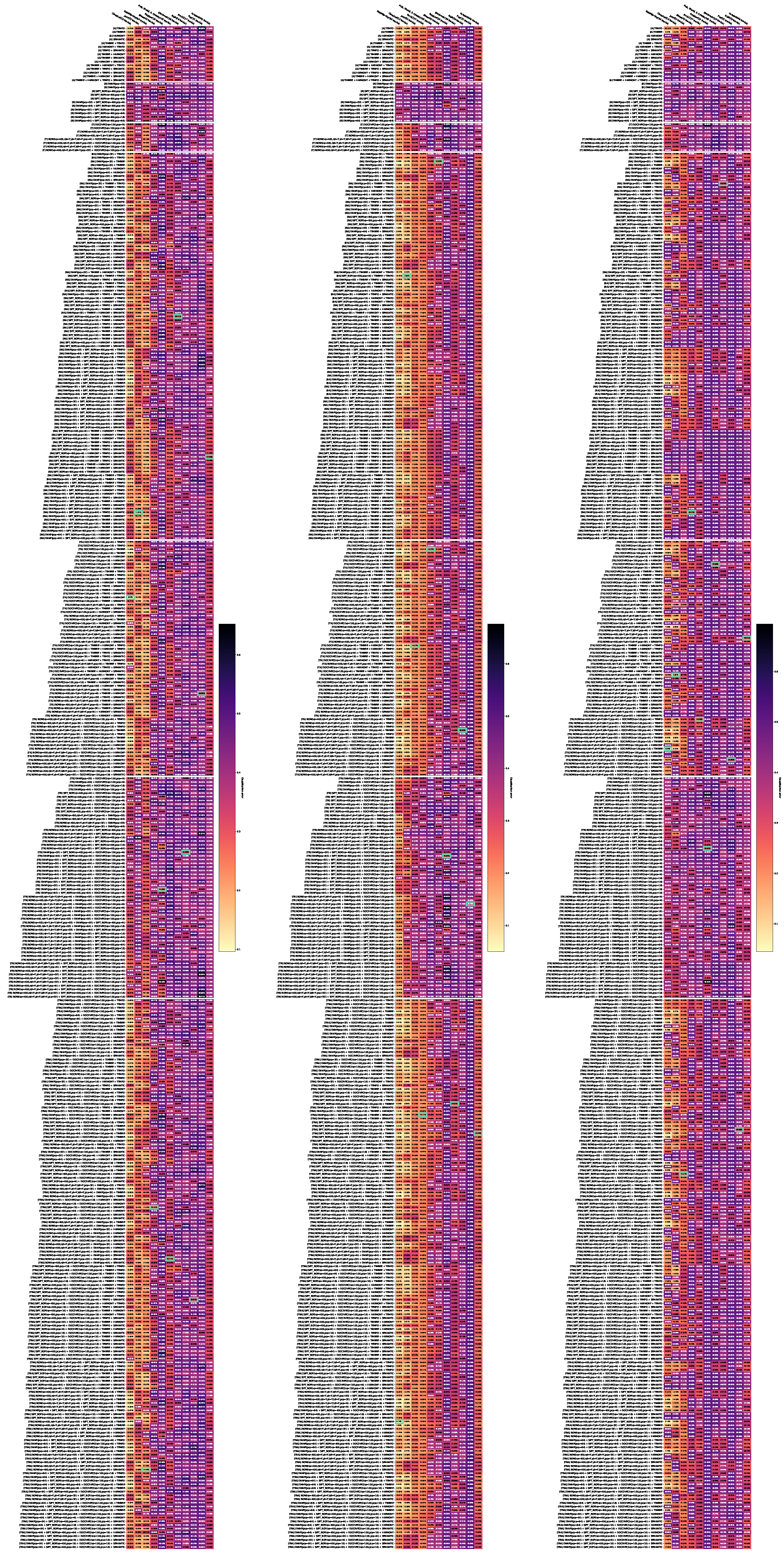 Entropy 23 01502 i001