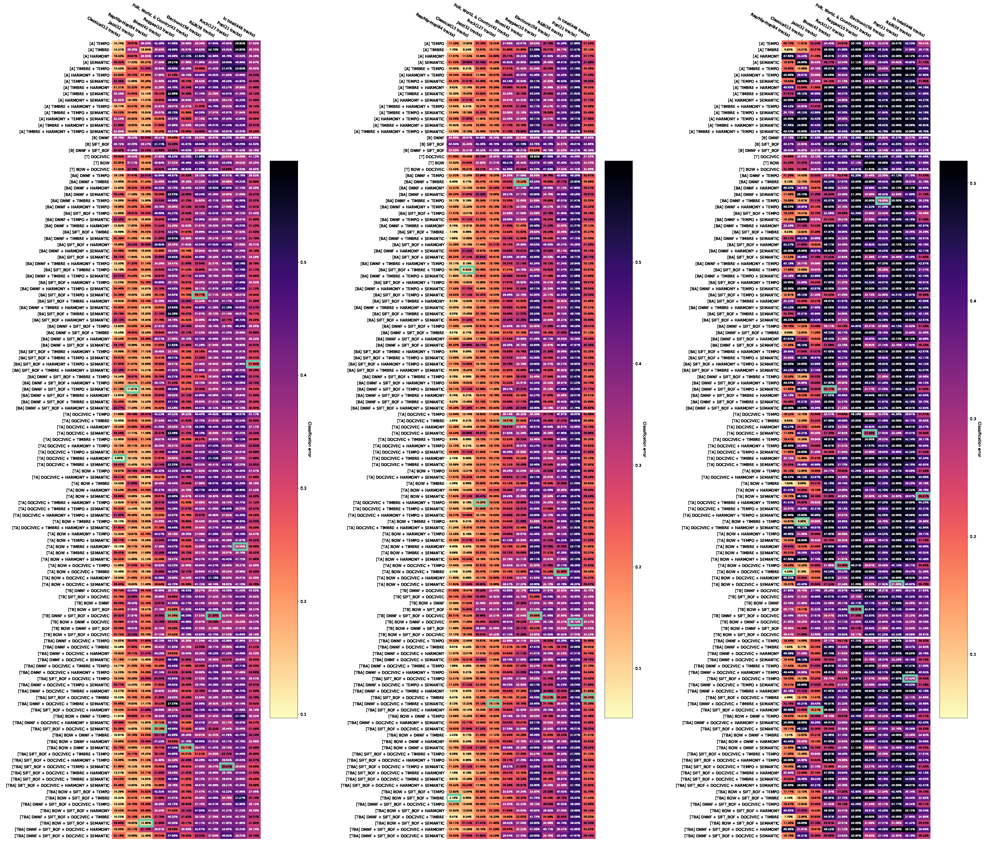 Entropy 23 01502 i002