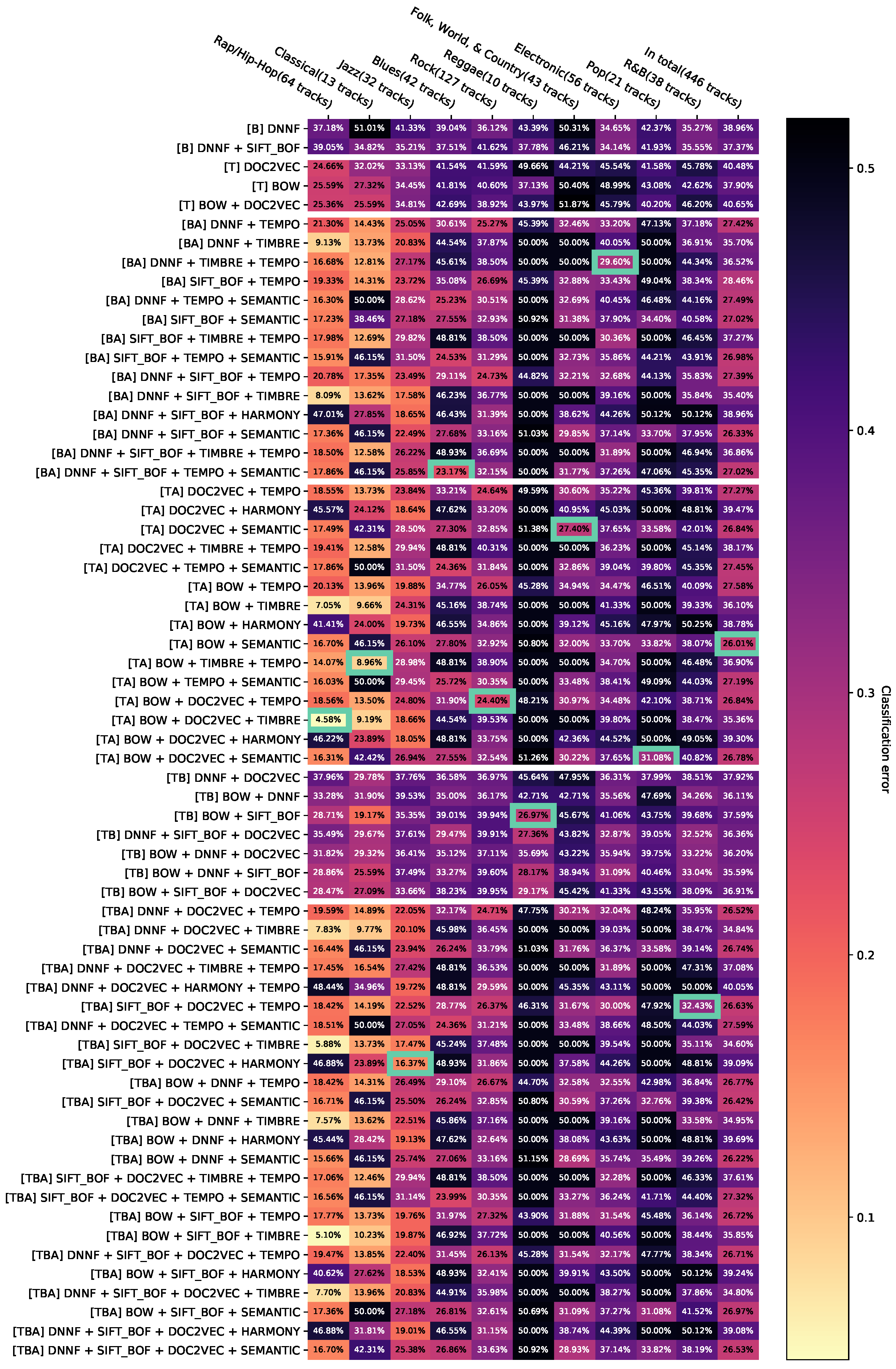 Entropy 23 01502 i005
