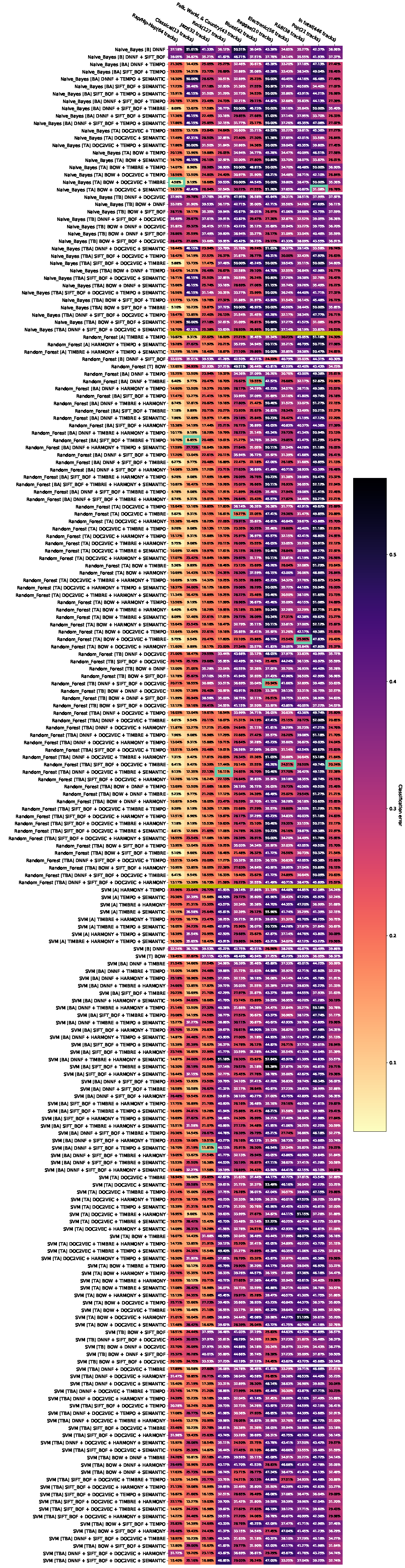Entropy 23 01502 i006