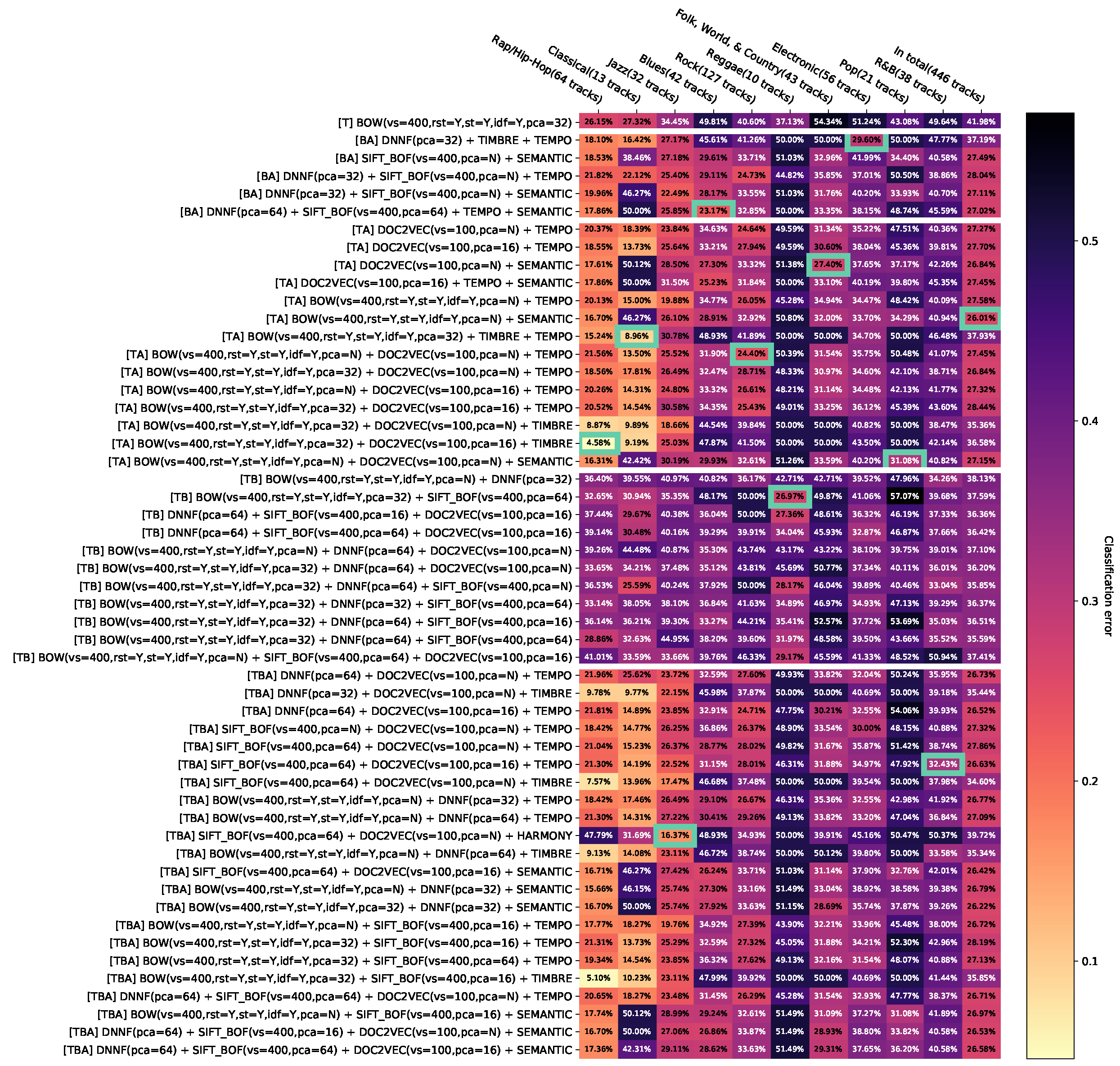 Entropy 23 01502 i009