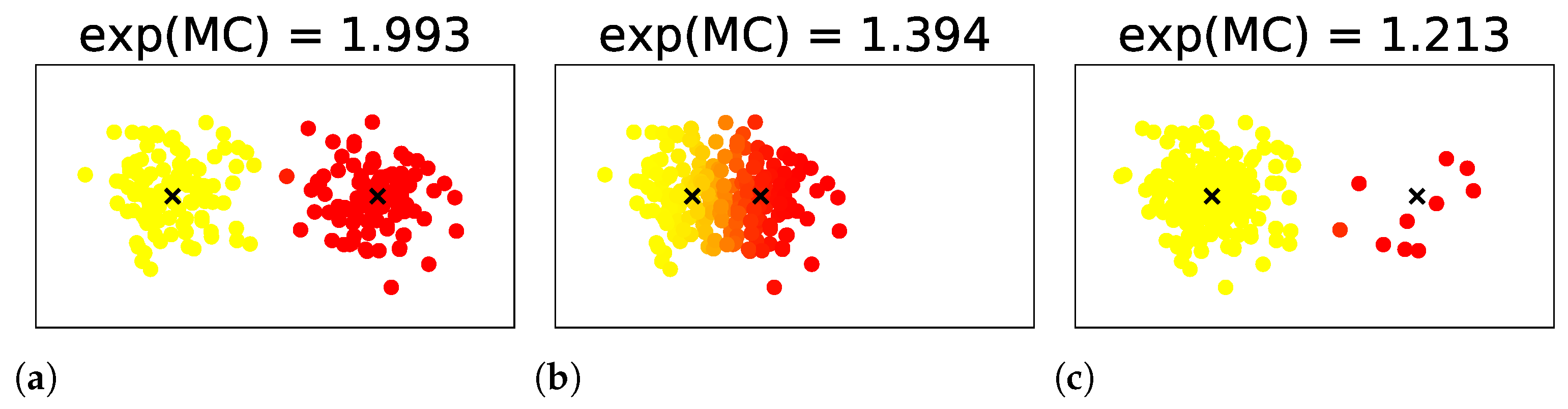 Entropy 23 01503 g003