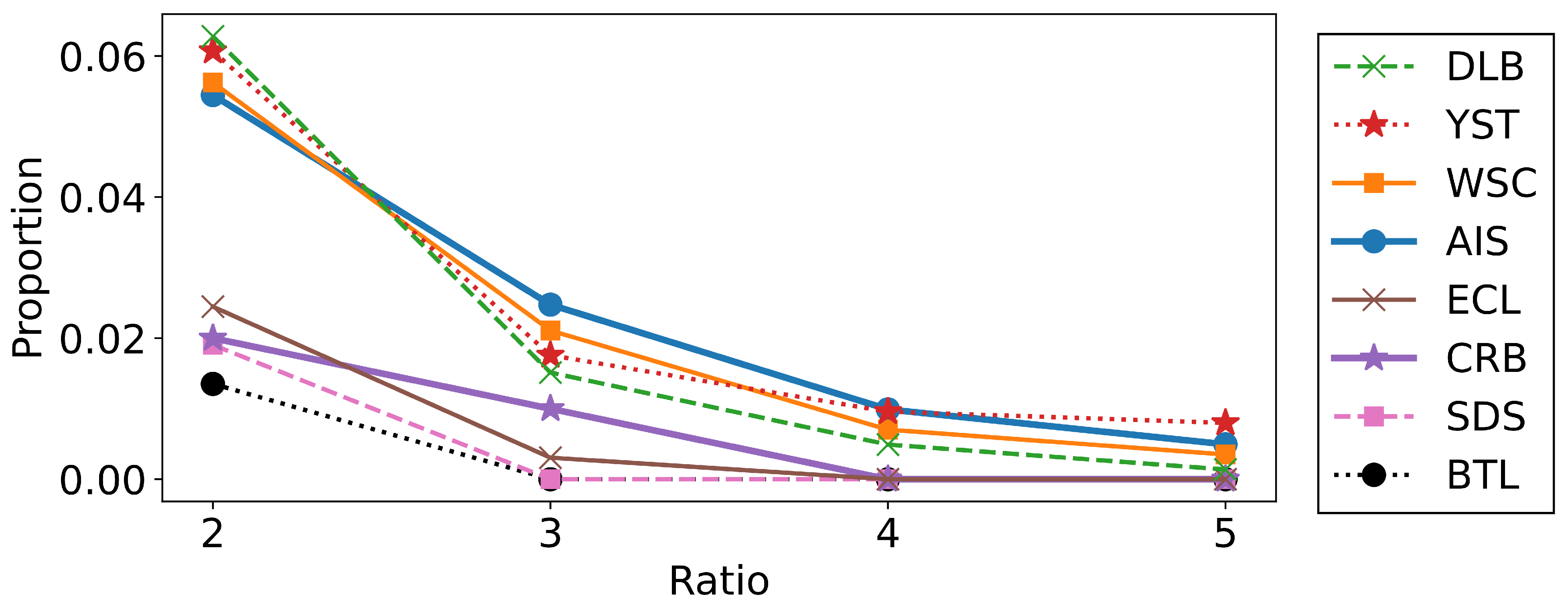 Entropy 23 01503 g006