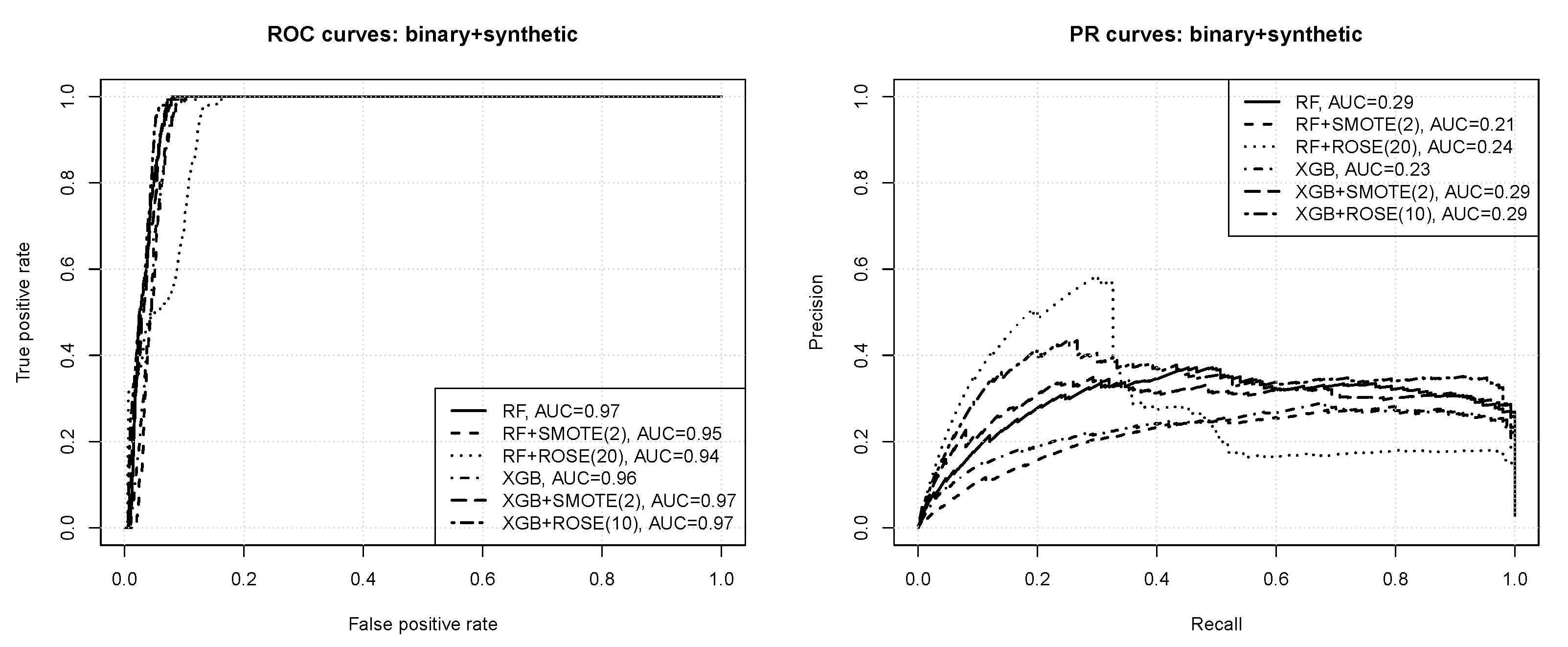 Entropy 23 01504 g005
