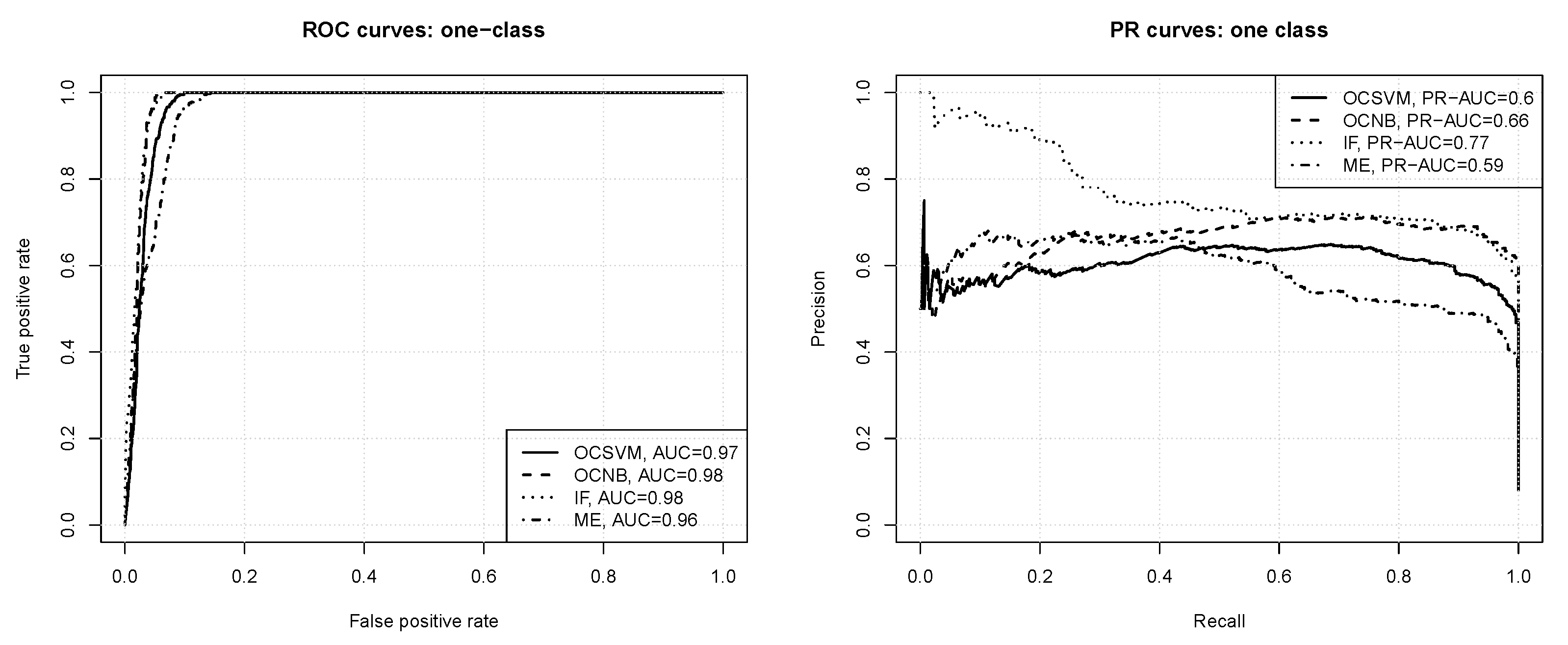 Entropy 23 01504 g006