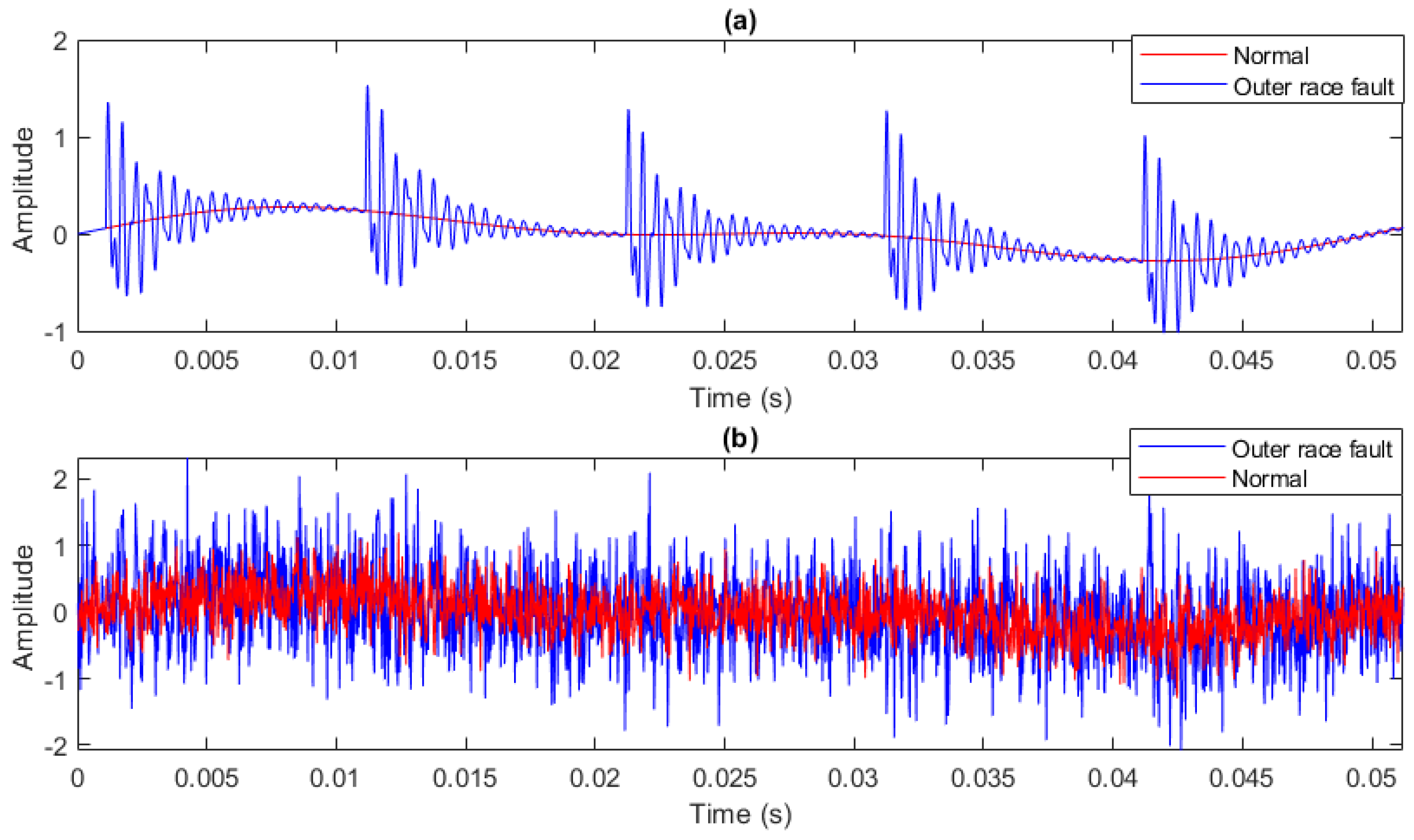 Entropy 23 01510 g002