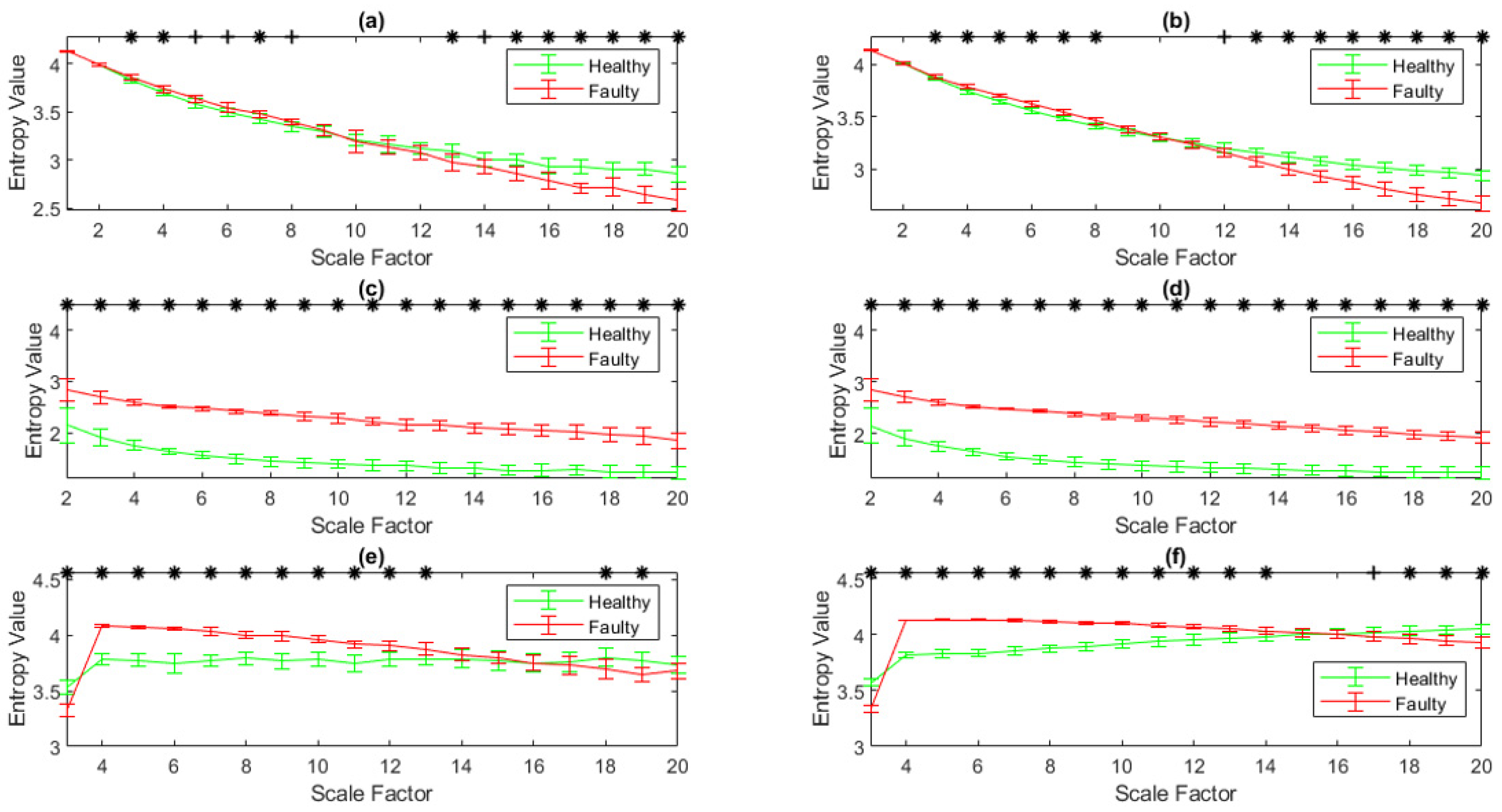 Entropy 23 01510 g003