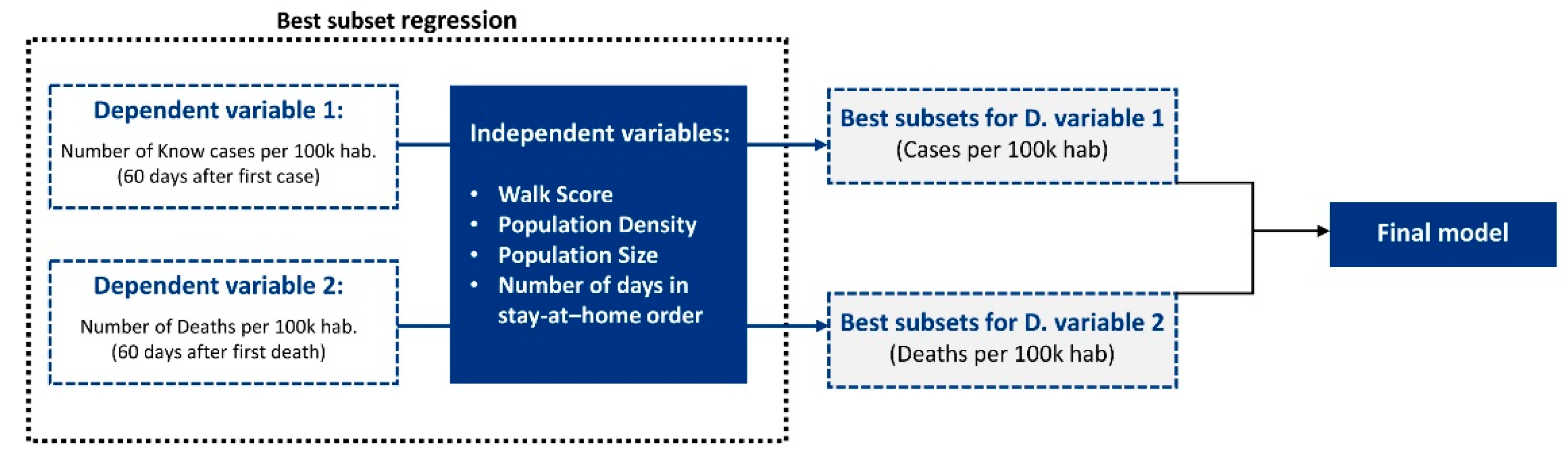 Entropy 23 01512 g004