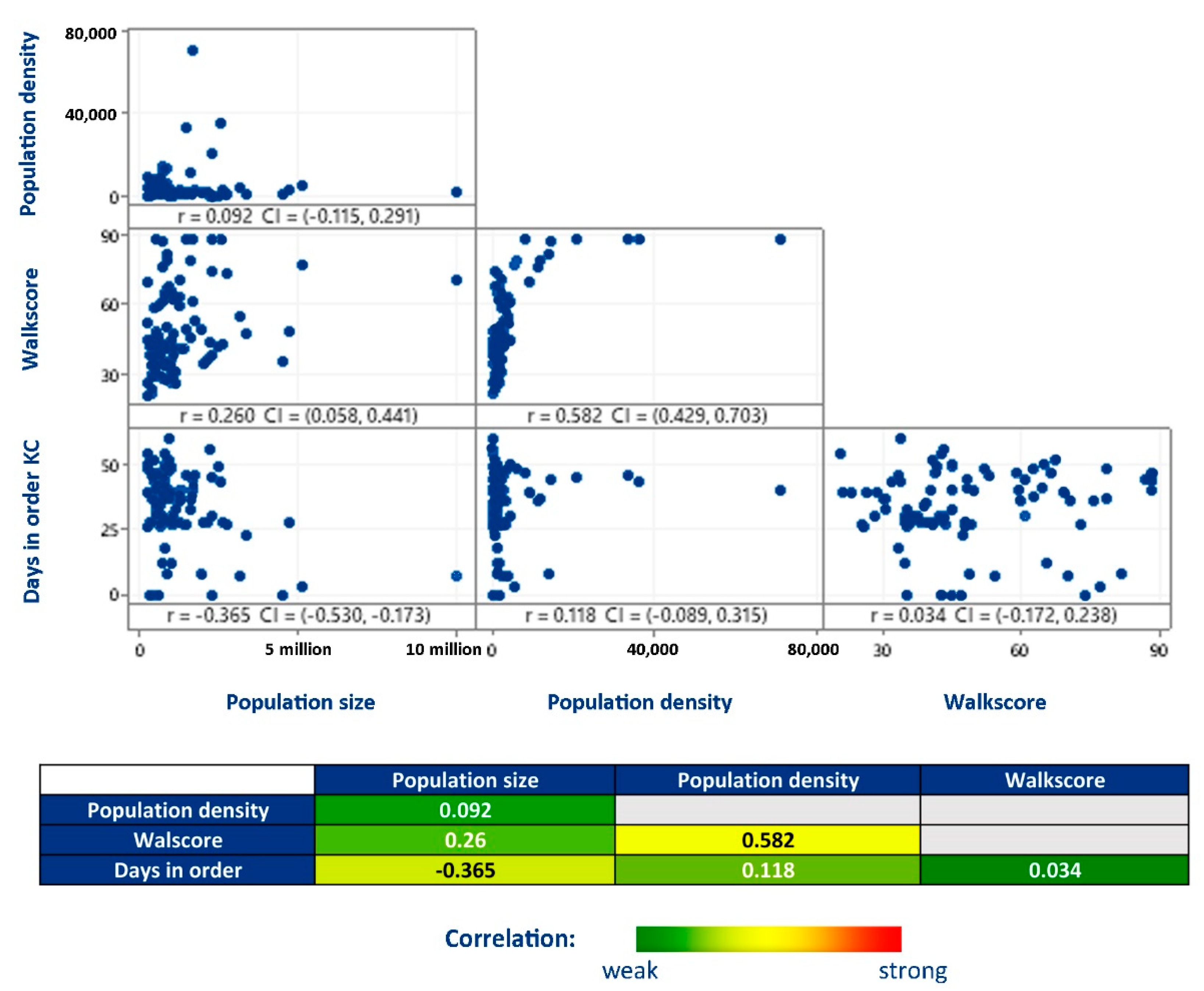 Entropy 23 01512 g005