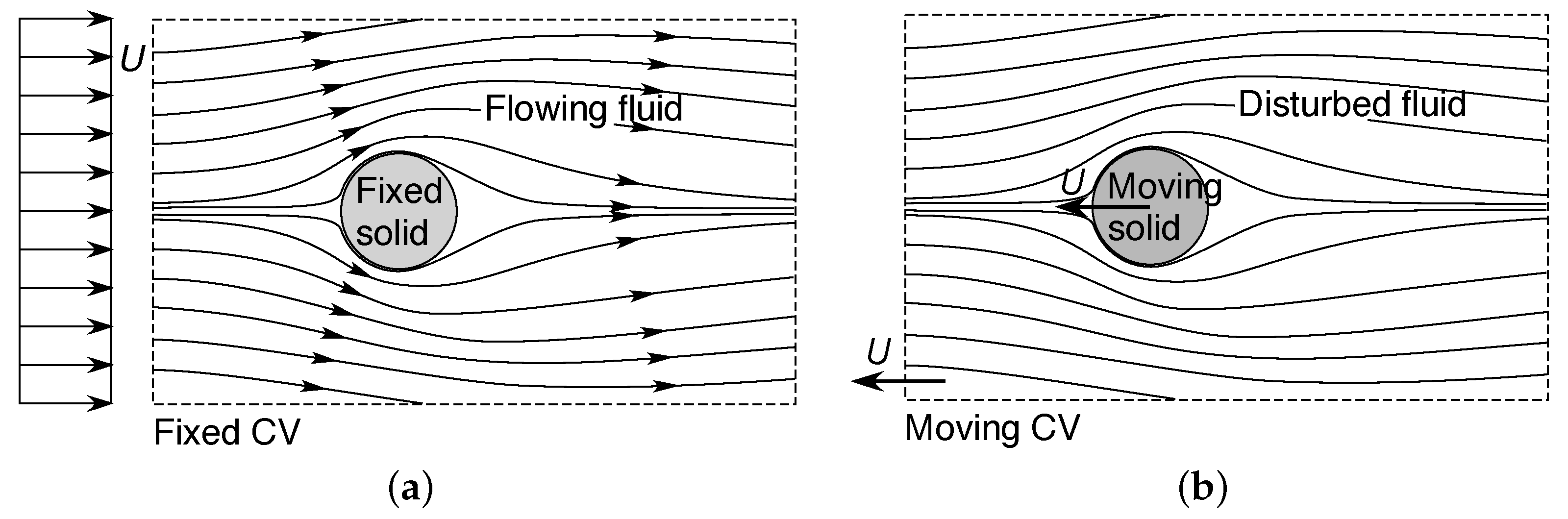Entropy 23 01515 g001