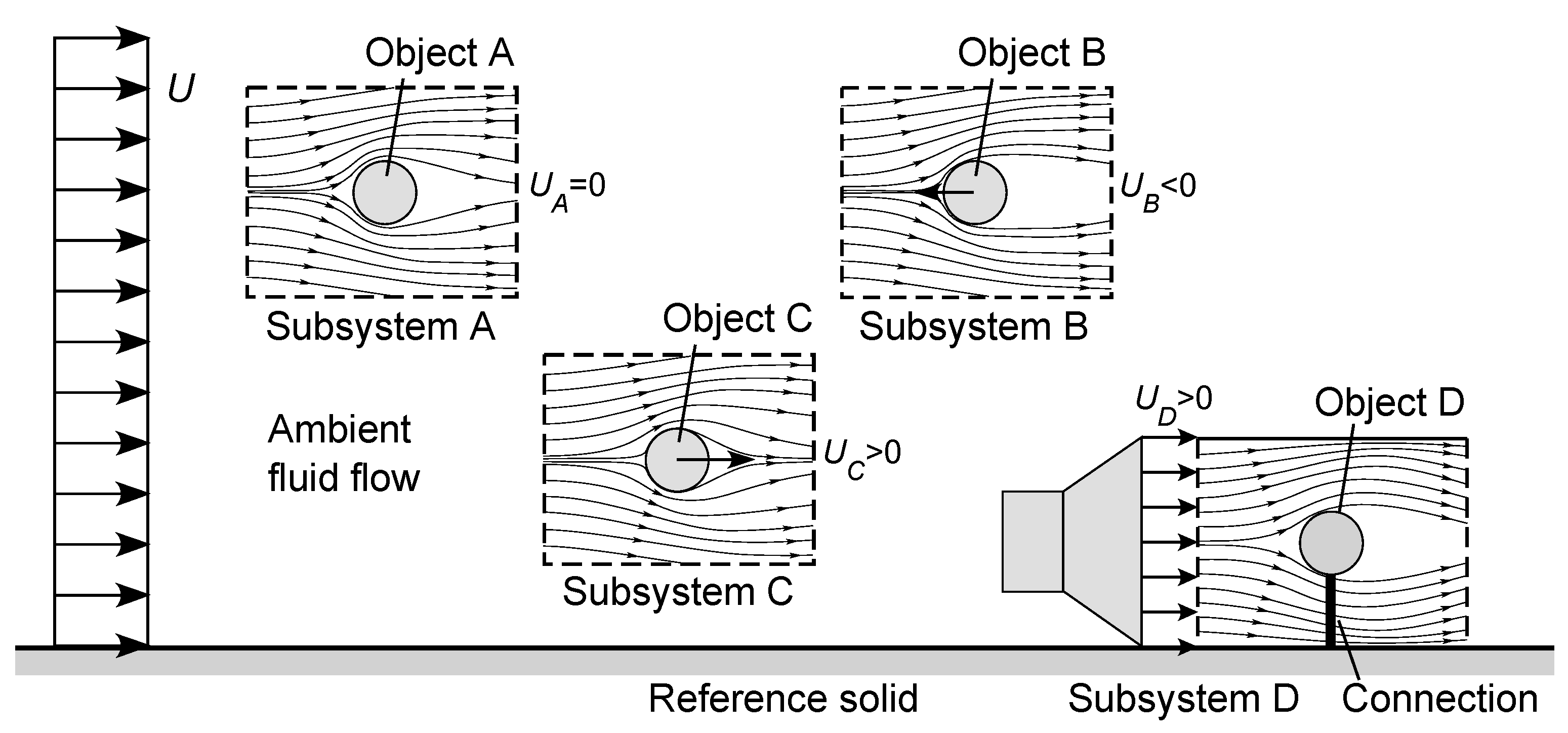 Entropy 23 01515 g003
