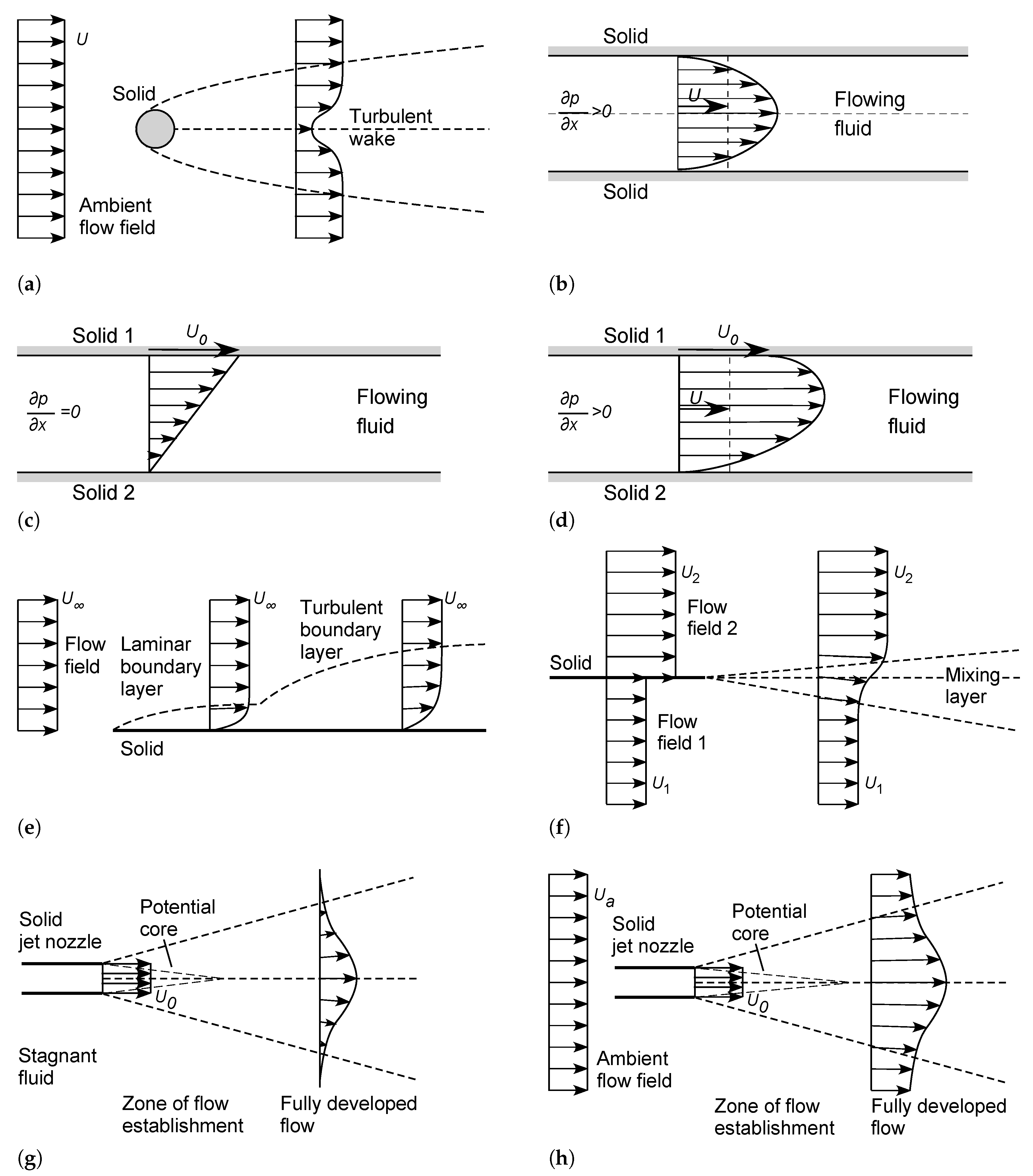 Entropy 23 01515 g004