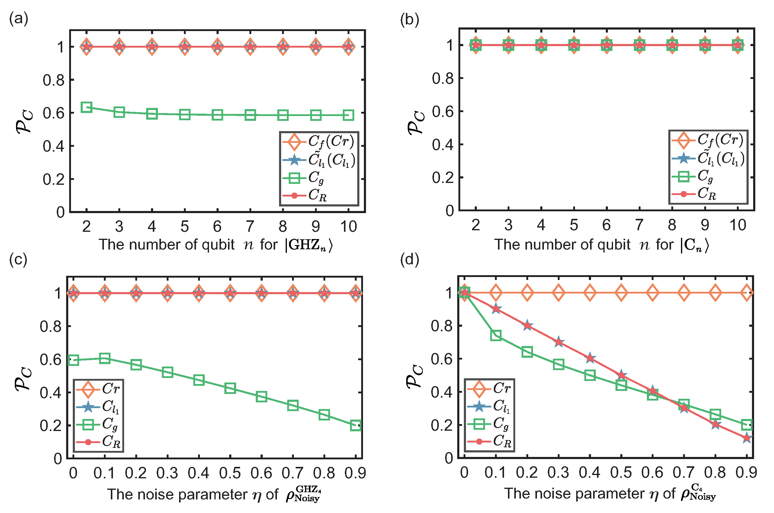 Entropy 23 01519 g001