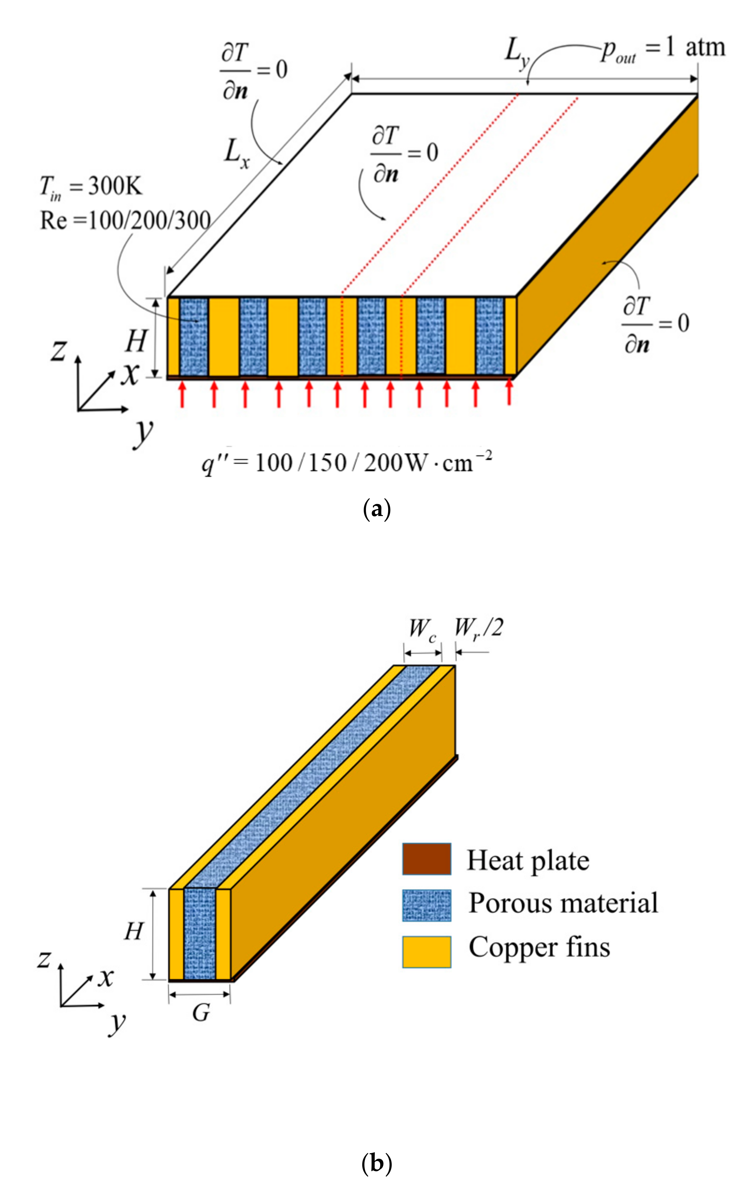 Entropy 23 01528 g001