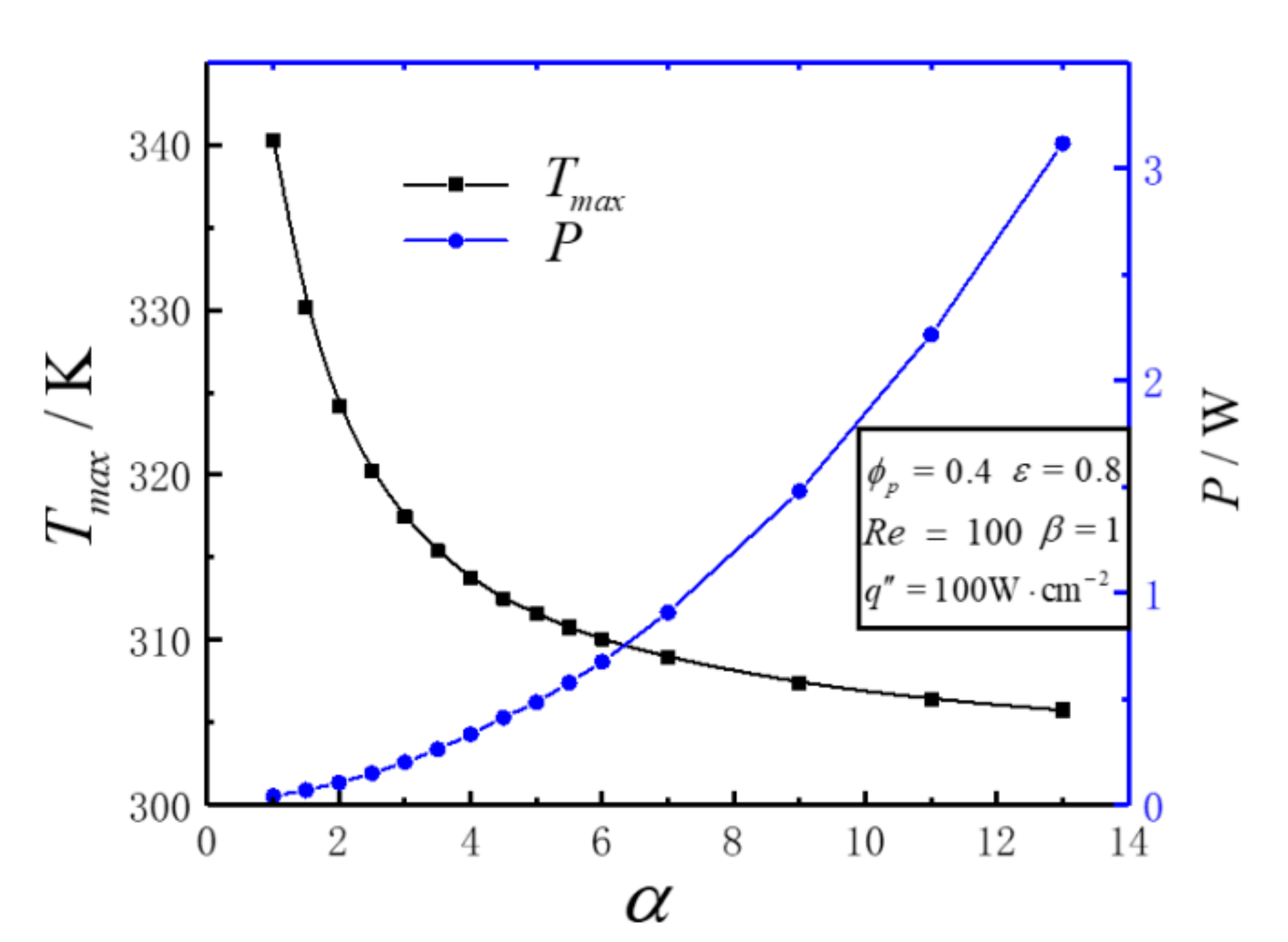 Entropy 23 01528 g002