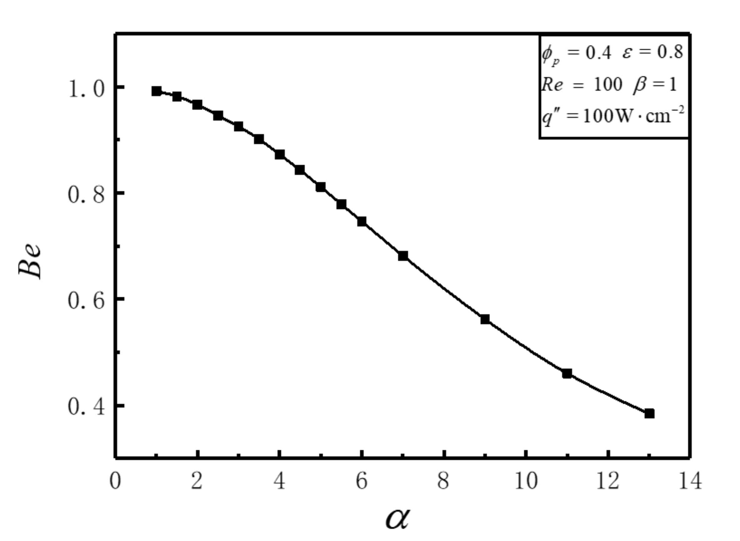 Entropy 23 01528 g004