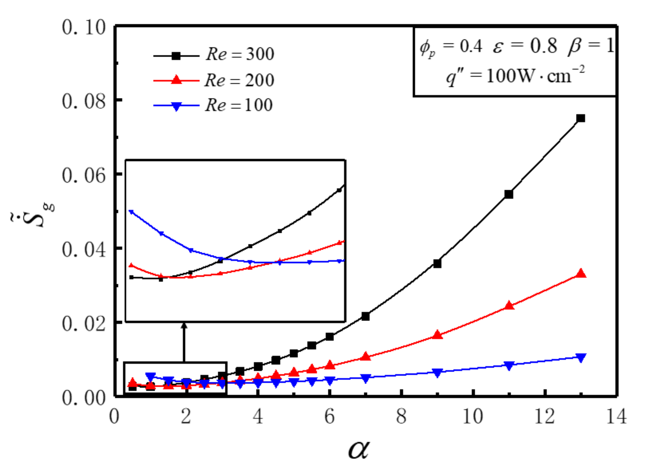 Entropy 23 01528 g005
