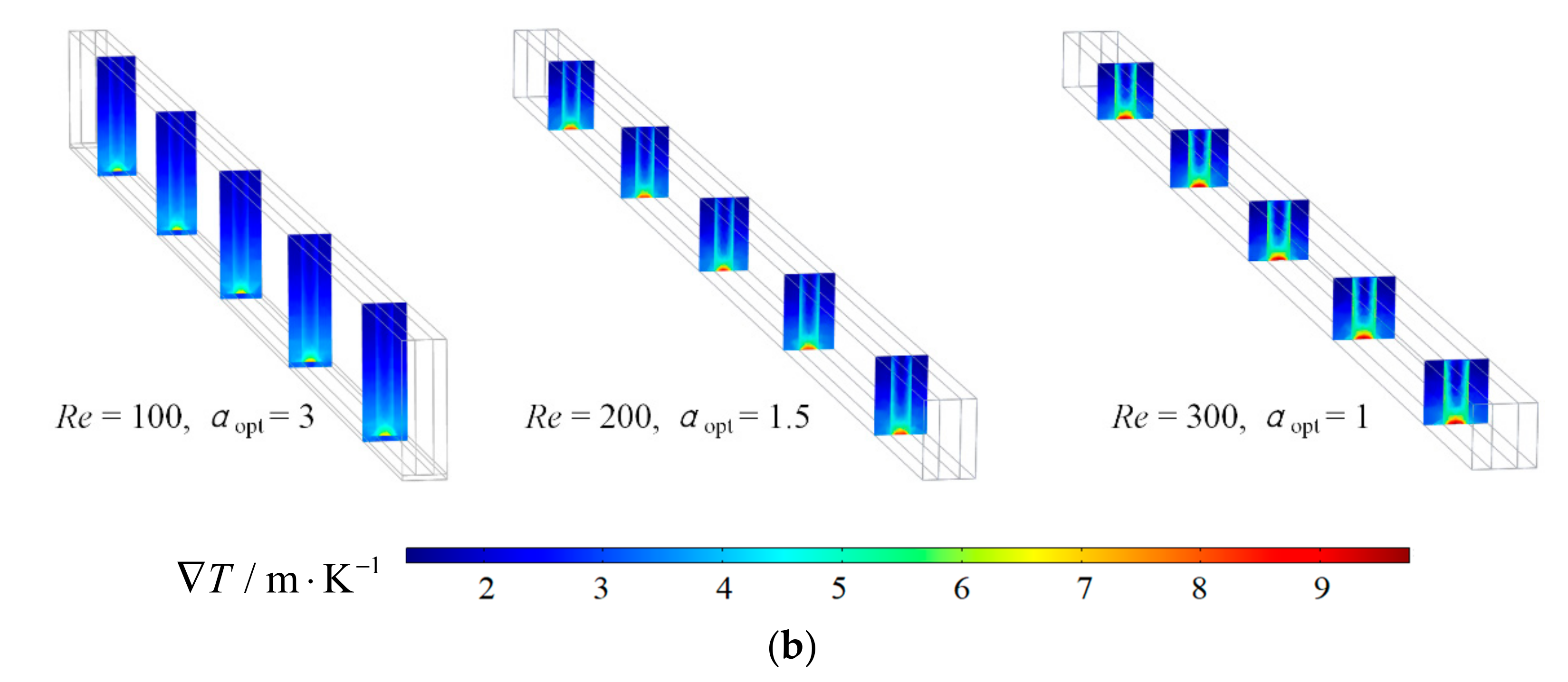 Entropy 23 01528 g006b