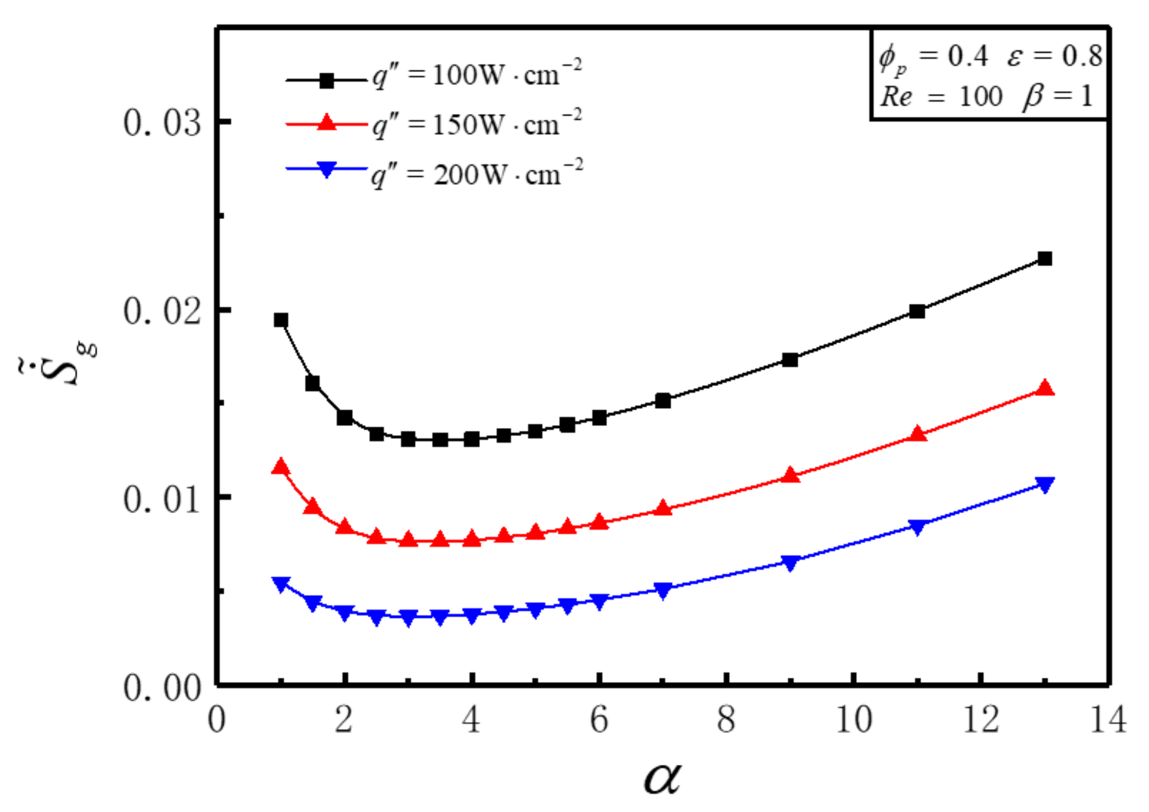 Entropy 23 01528 g007