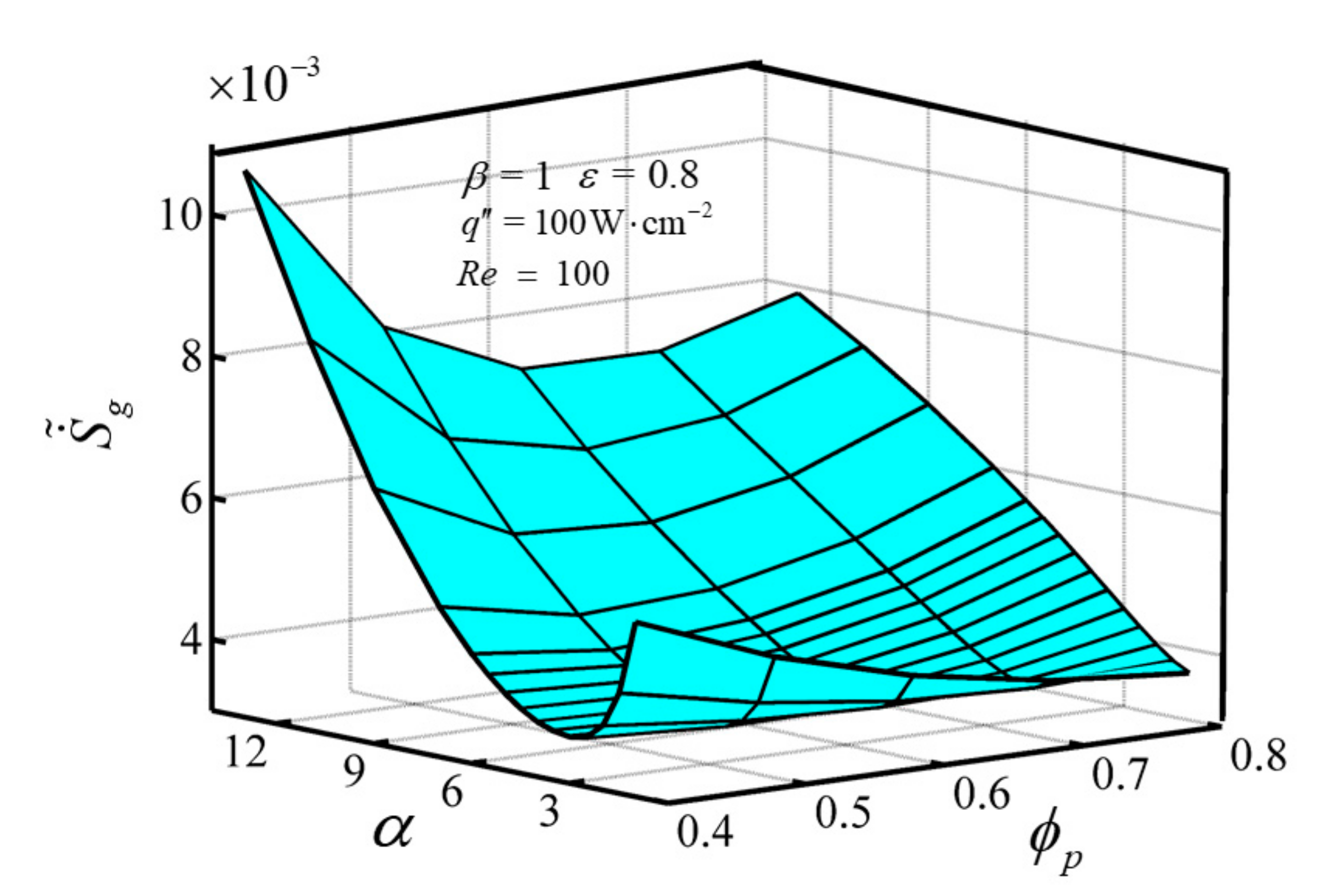 Entropy 23 01528 g008