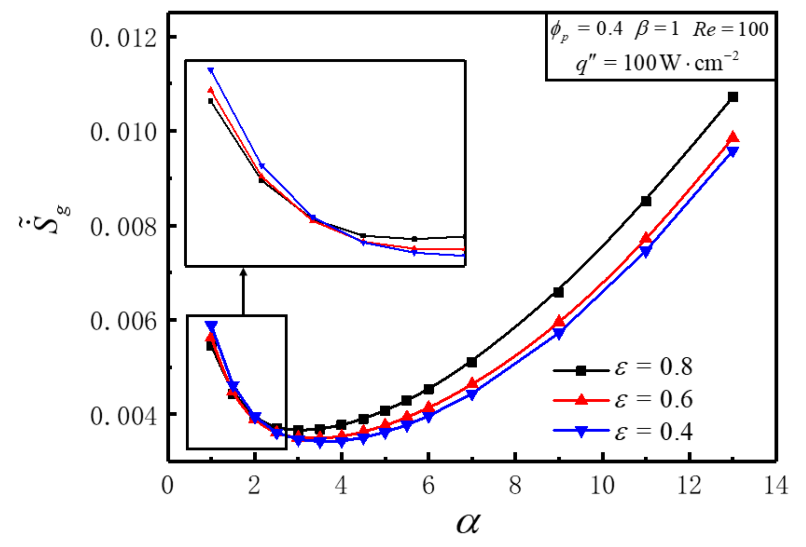 Entropy 23 01528 g010