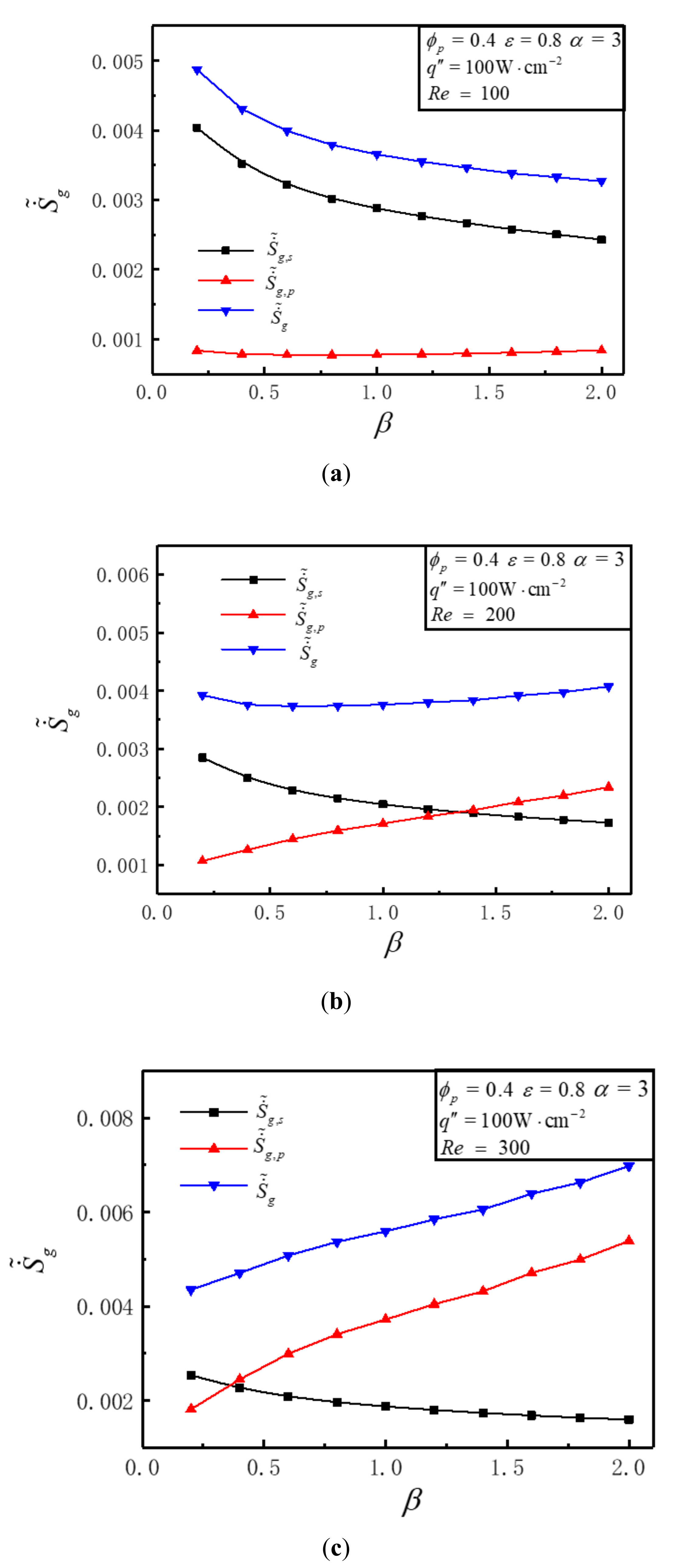 Entropy 23 01528 g011