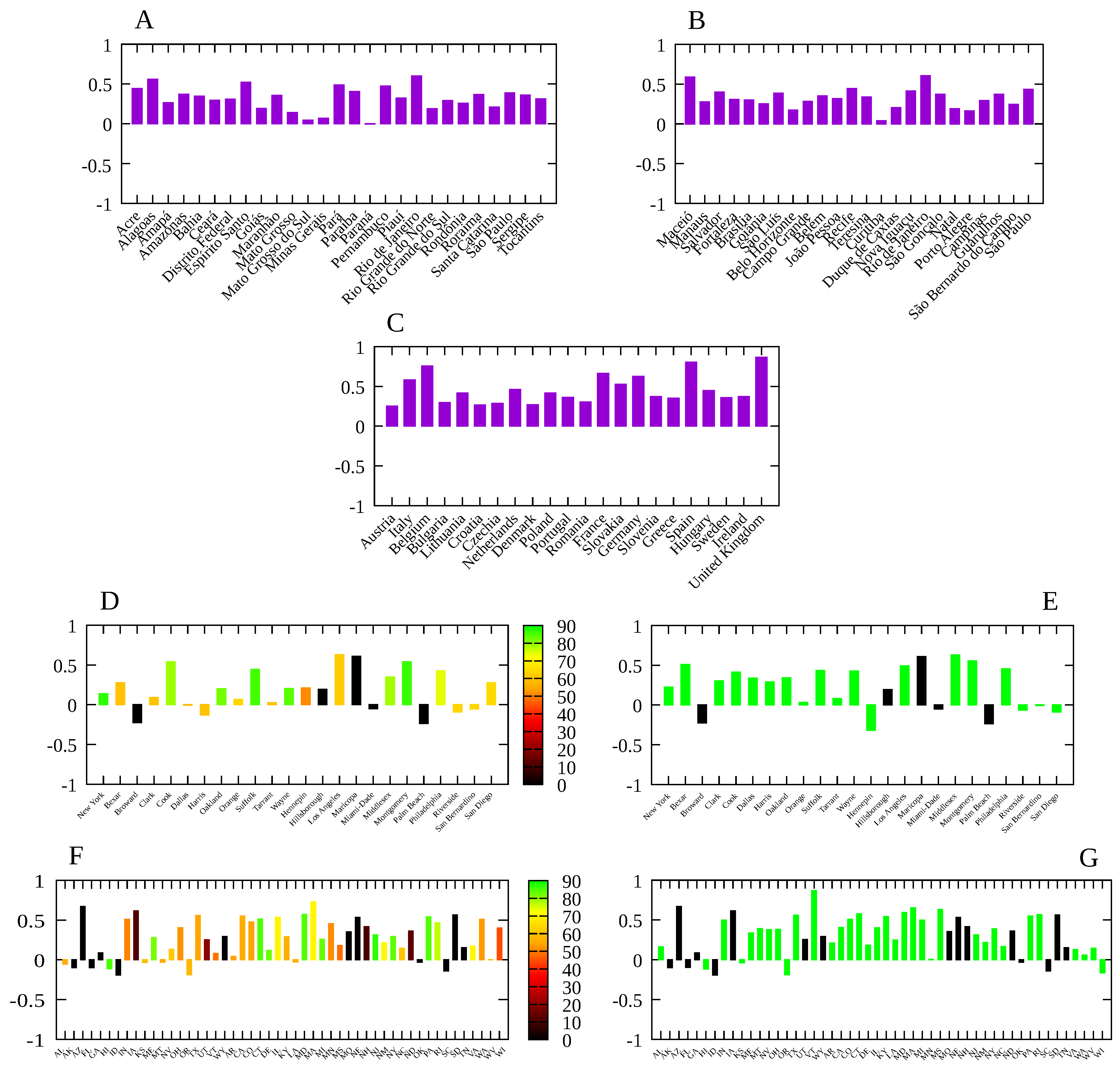 Entropy 23 01530 g003