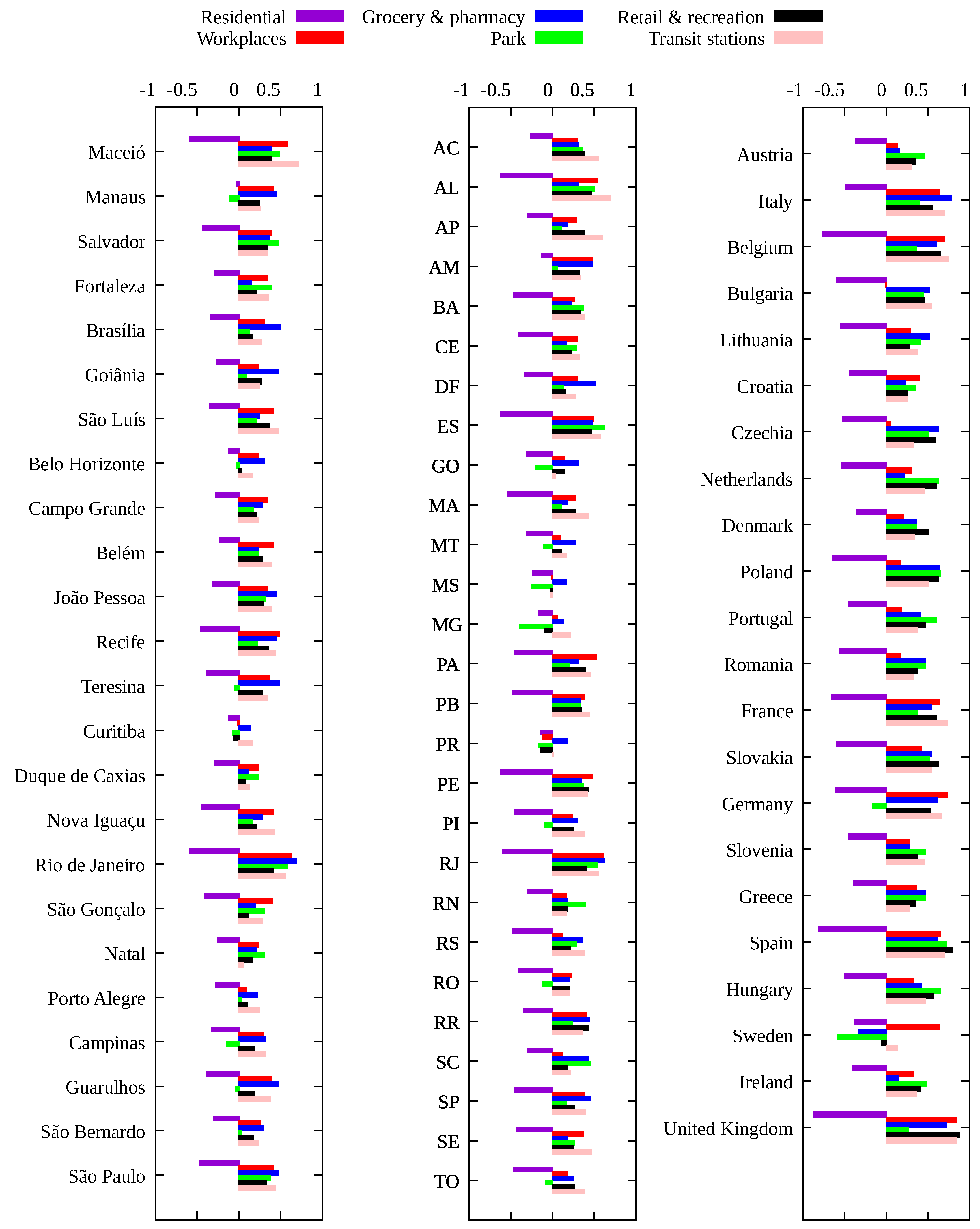 Entropy 23 01530 g004