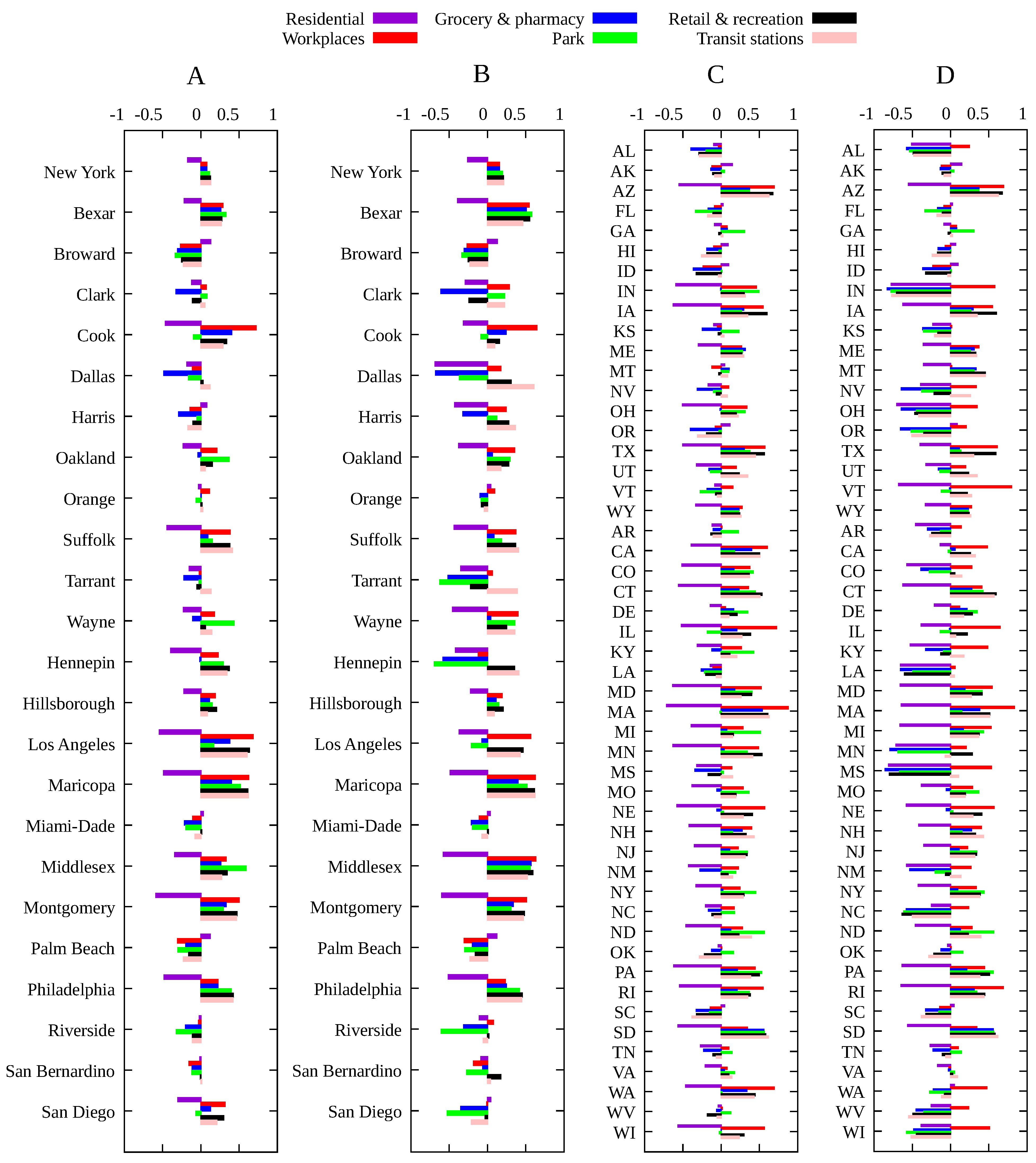 Entropy 23 01530 g005