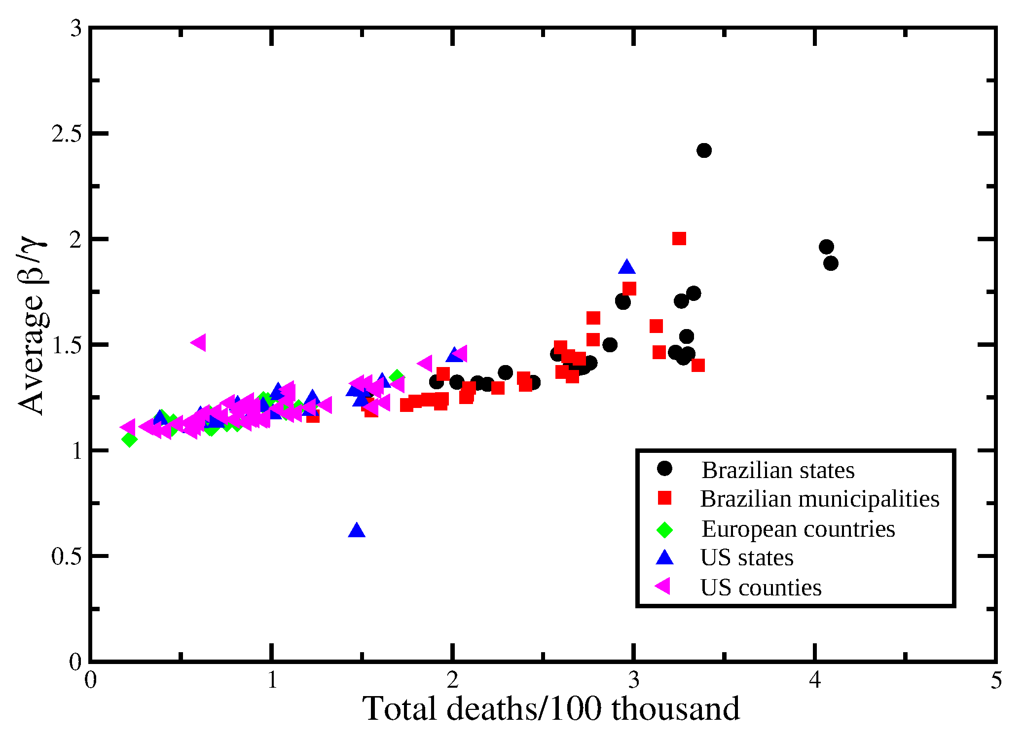 Entropy 23 01530 g006